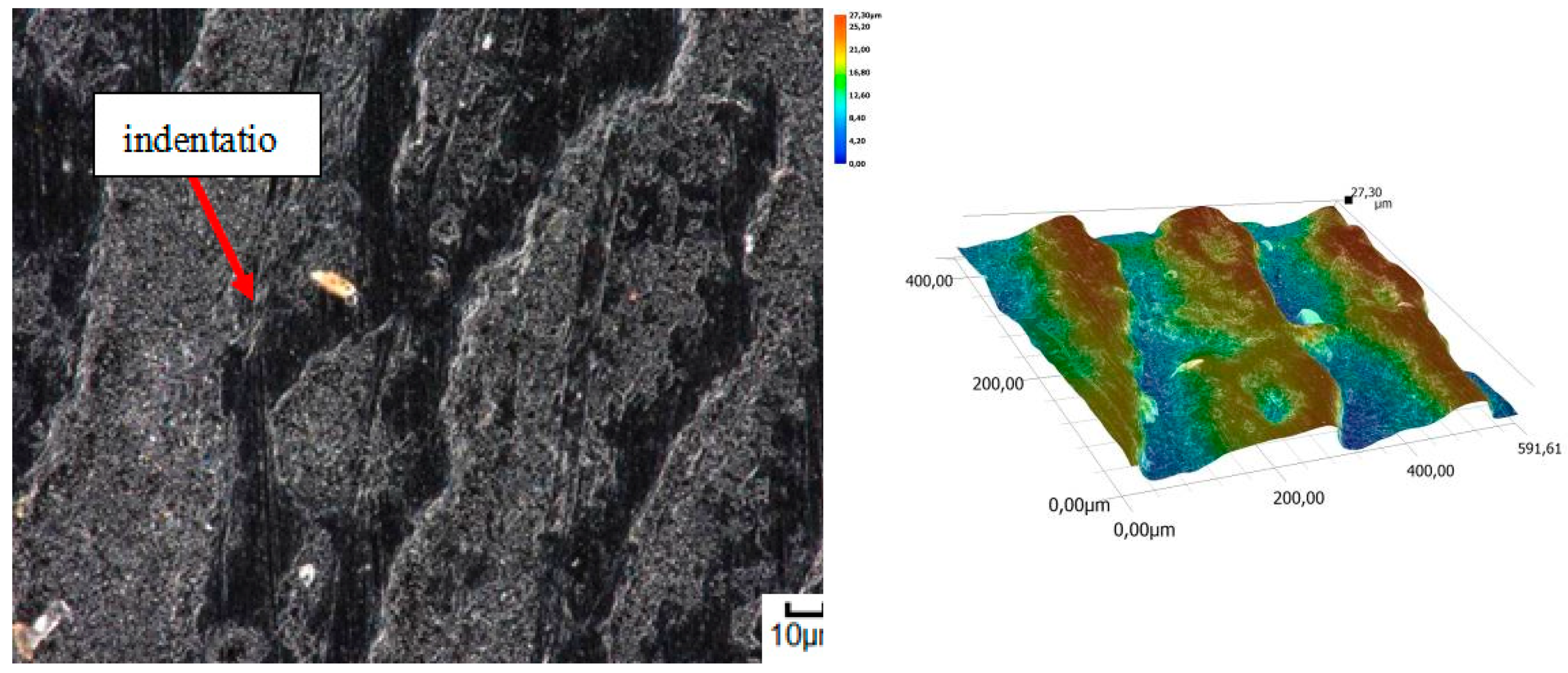 Materials 14 06164 g016