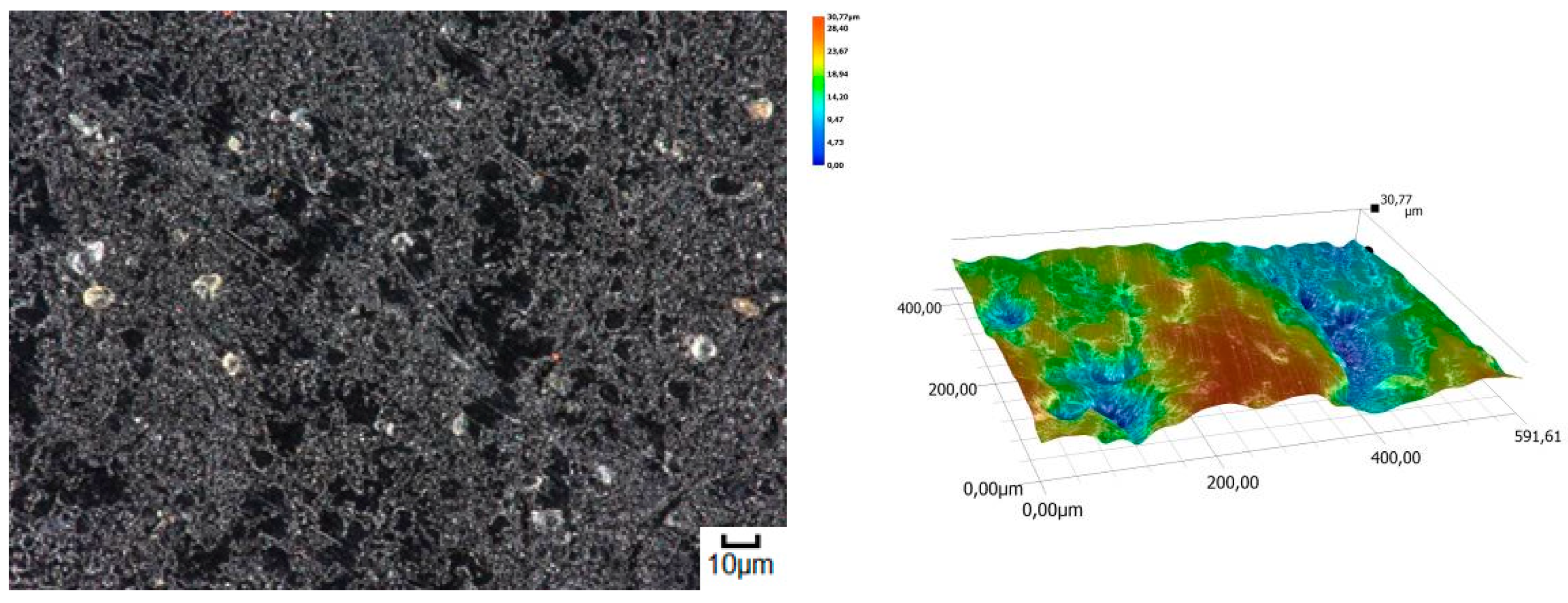 Materials 14 06164 g018