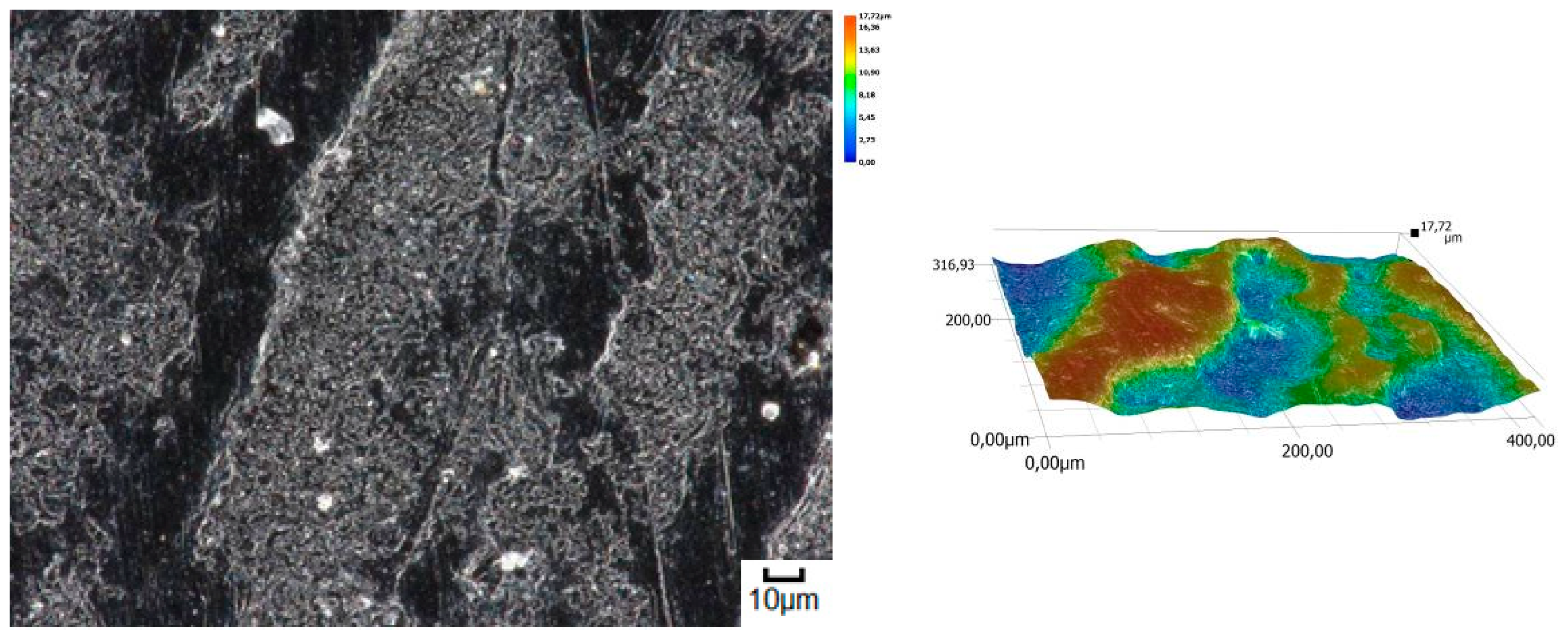 Materials 14 06164 g019