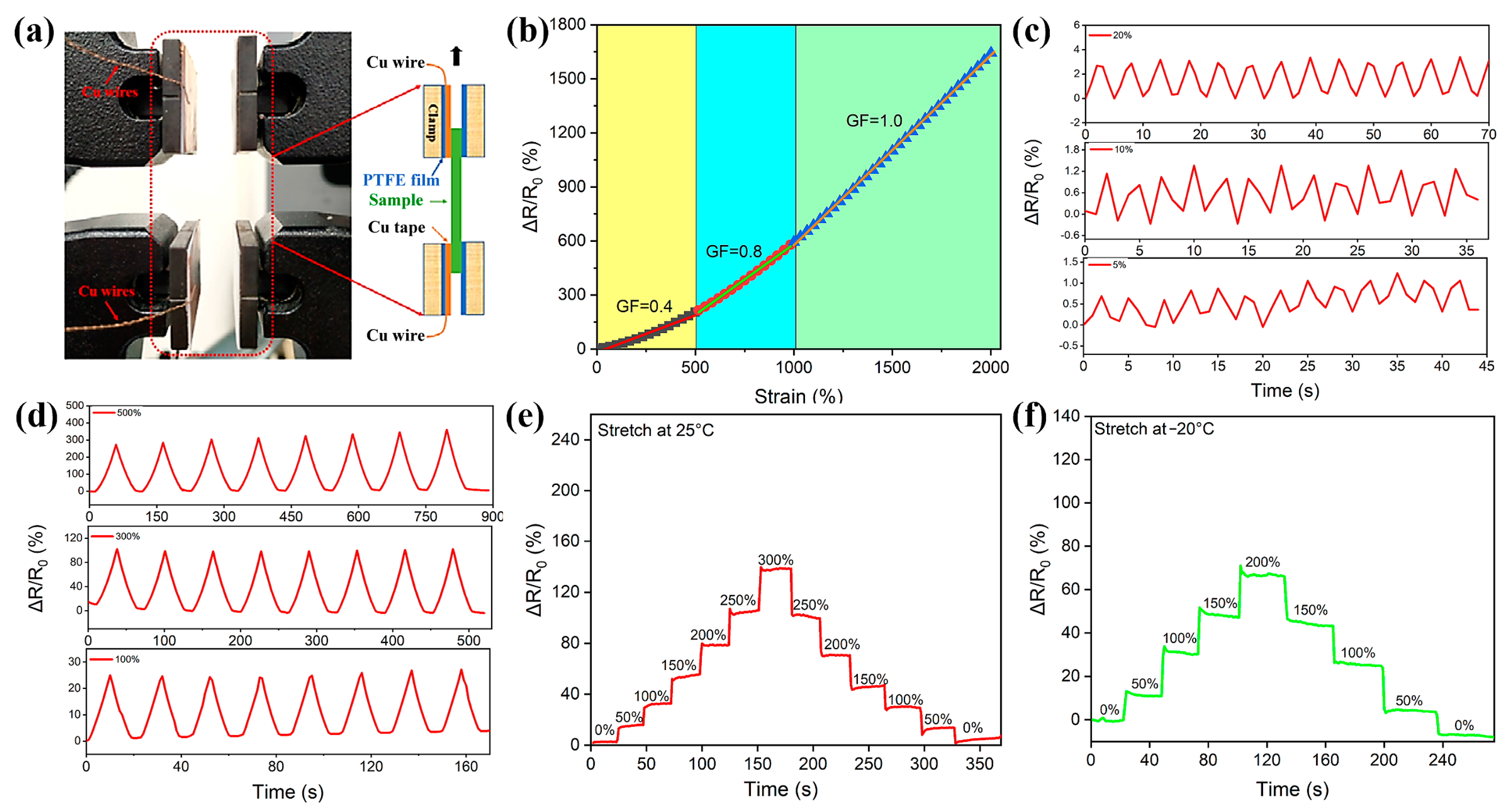 Materials 14 06165 g005