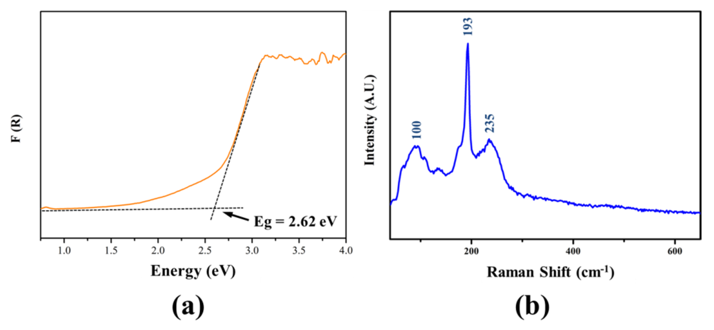 Materials 14 06166 g002