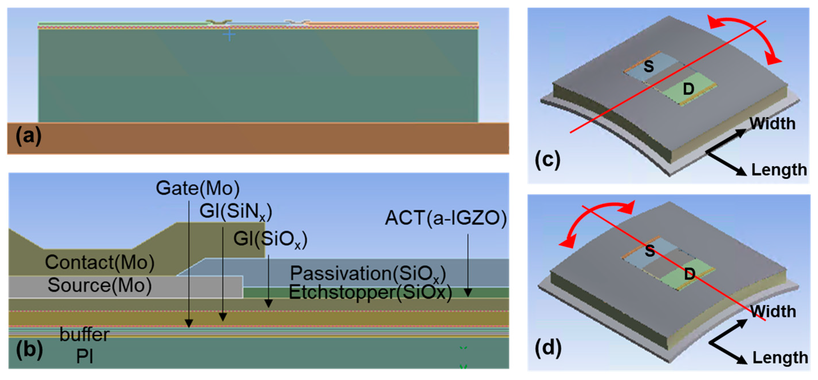 Materials 14 06167 g001