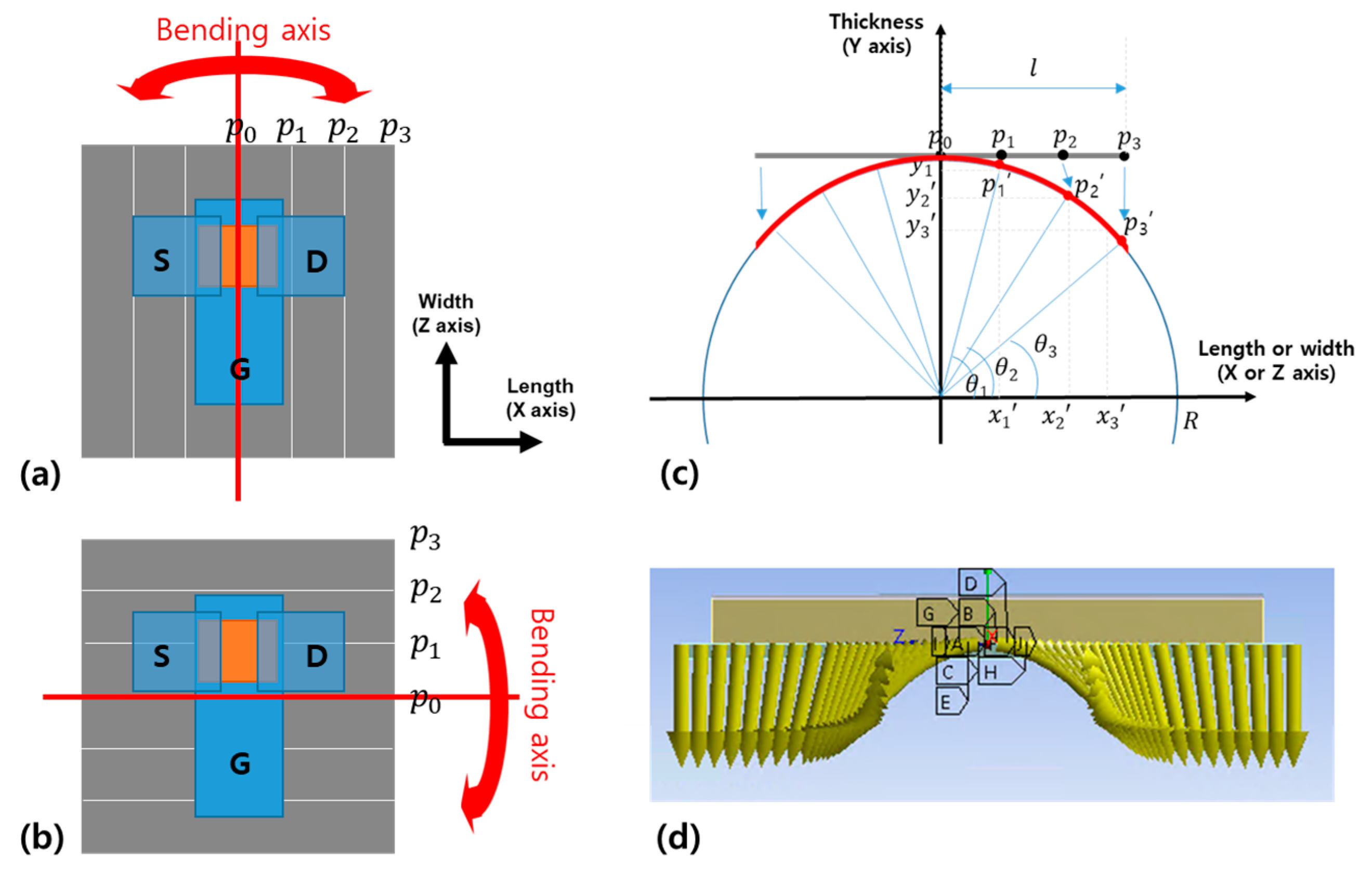 Materials 14 06167 g002