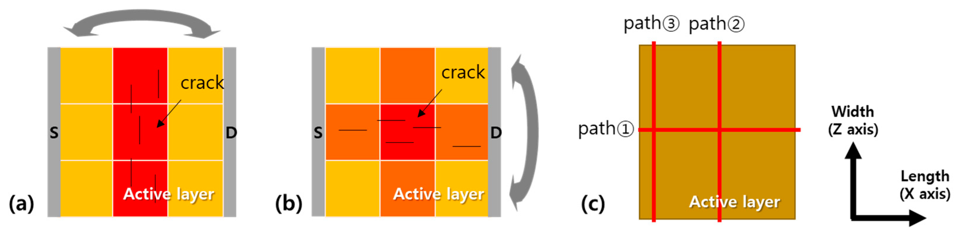 Materials 14 06167 g004