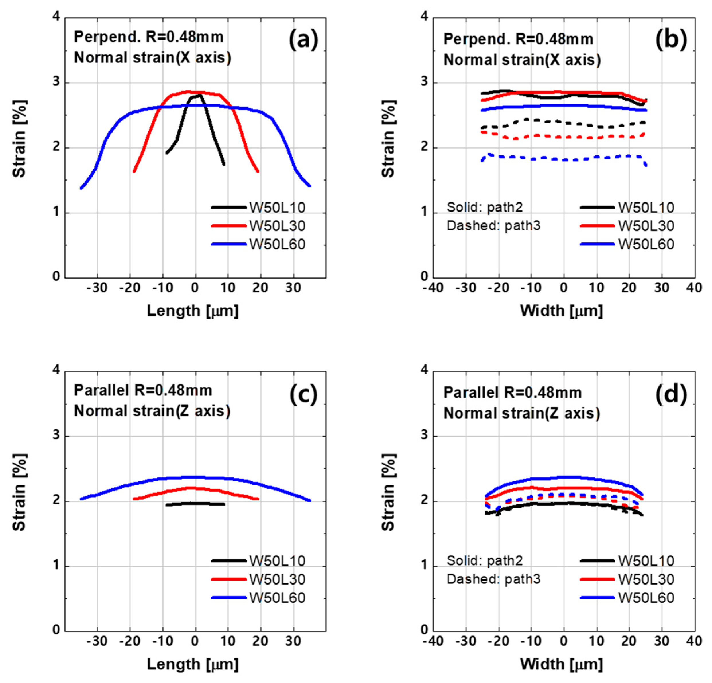 Materials 14 06167 g005