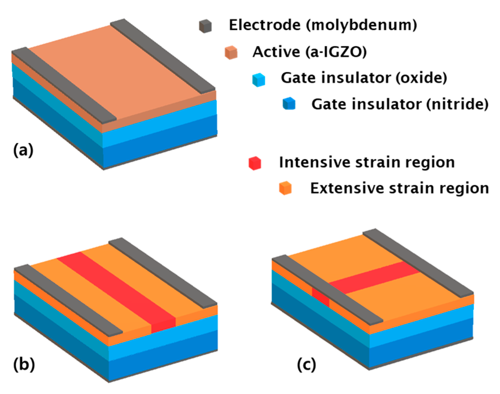 Materials 14 06167 g006