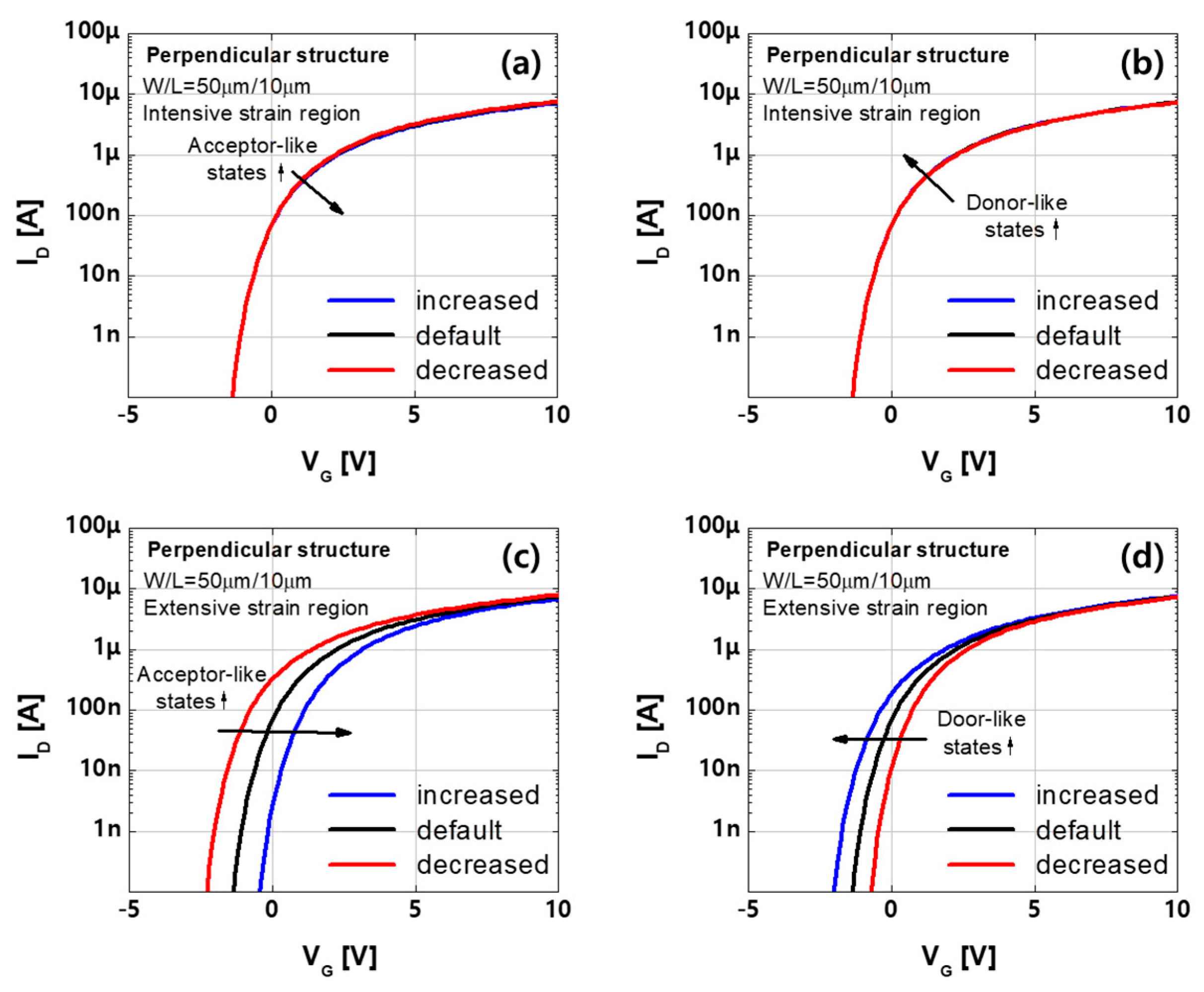 Materials 14 06167 g007