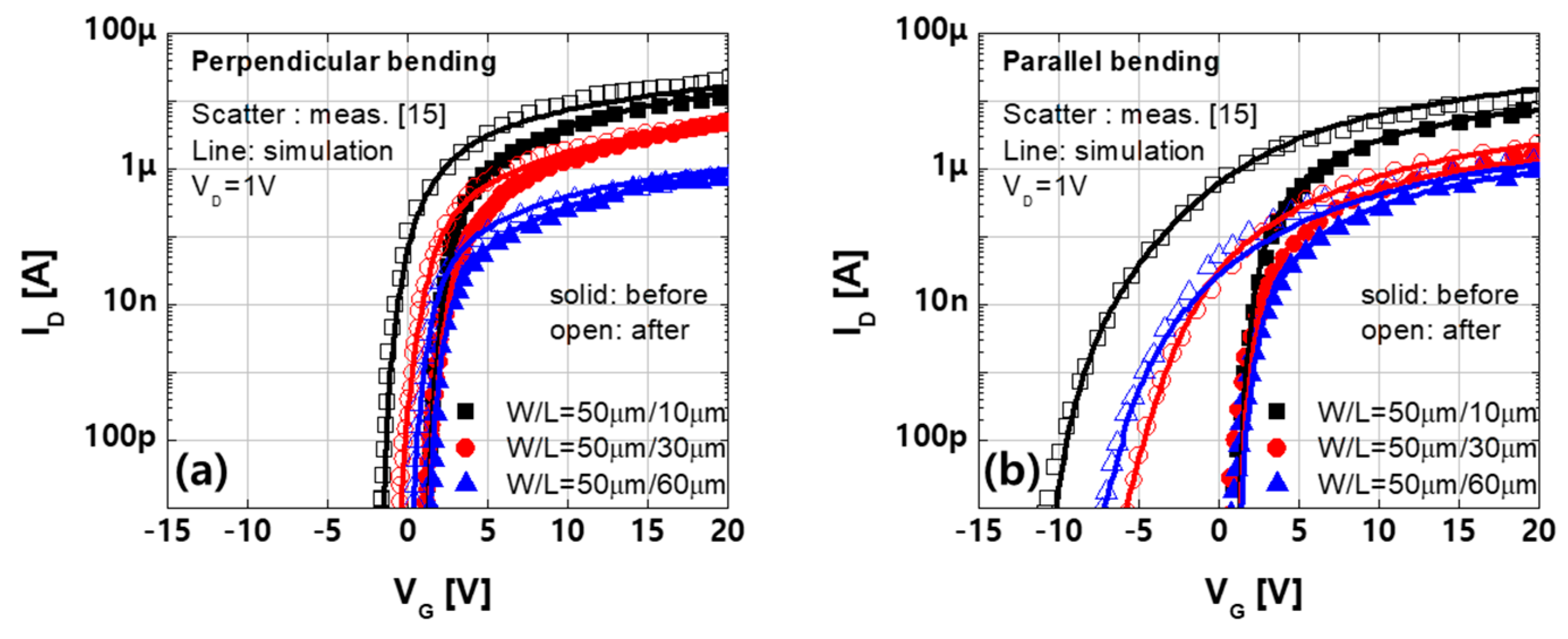 Materials 14 06167 g009