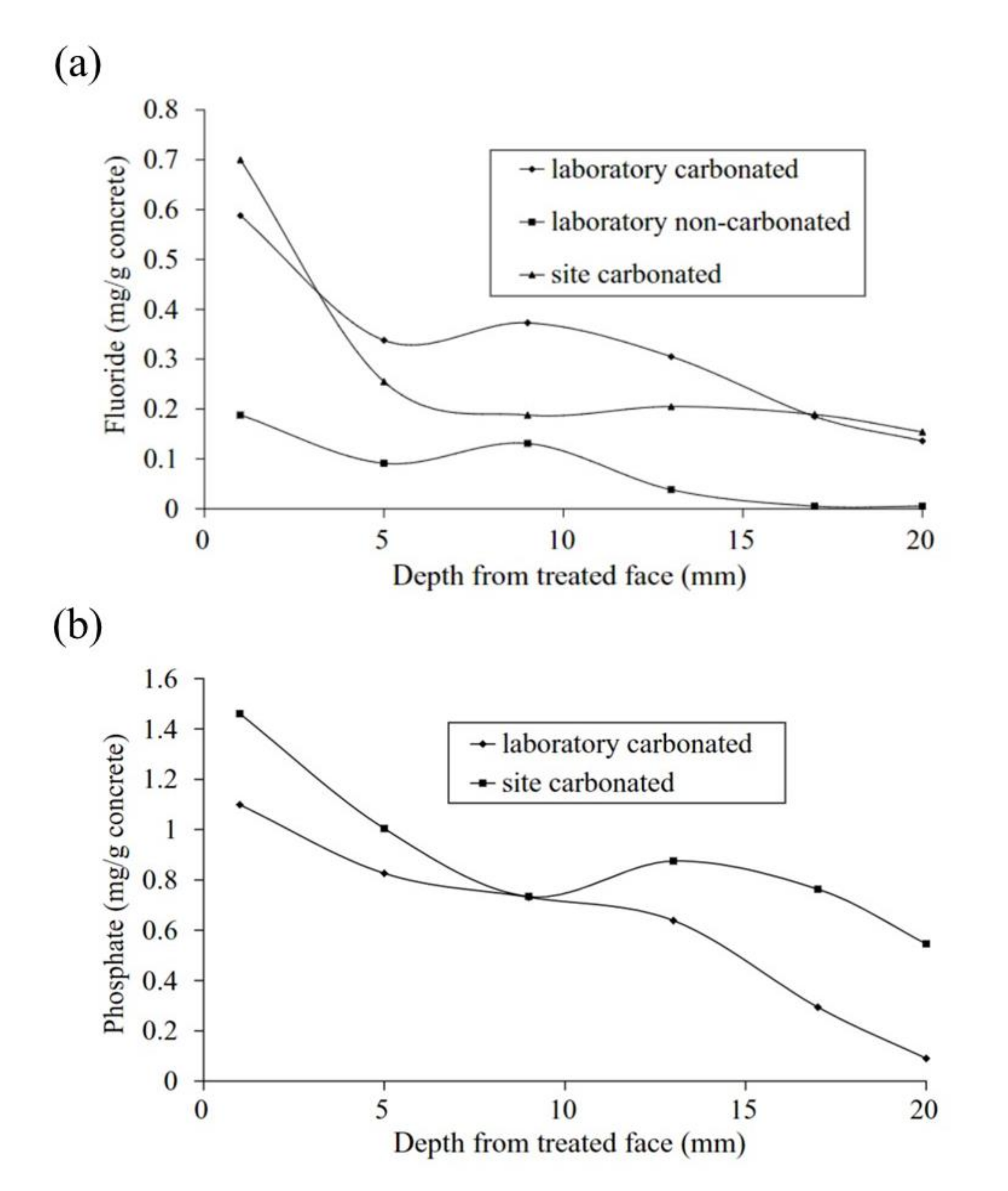 Materials 14 06168 g001