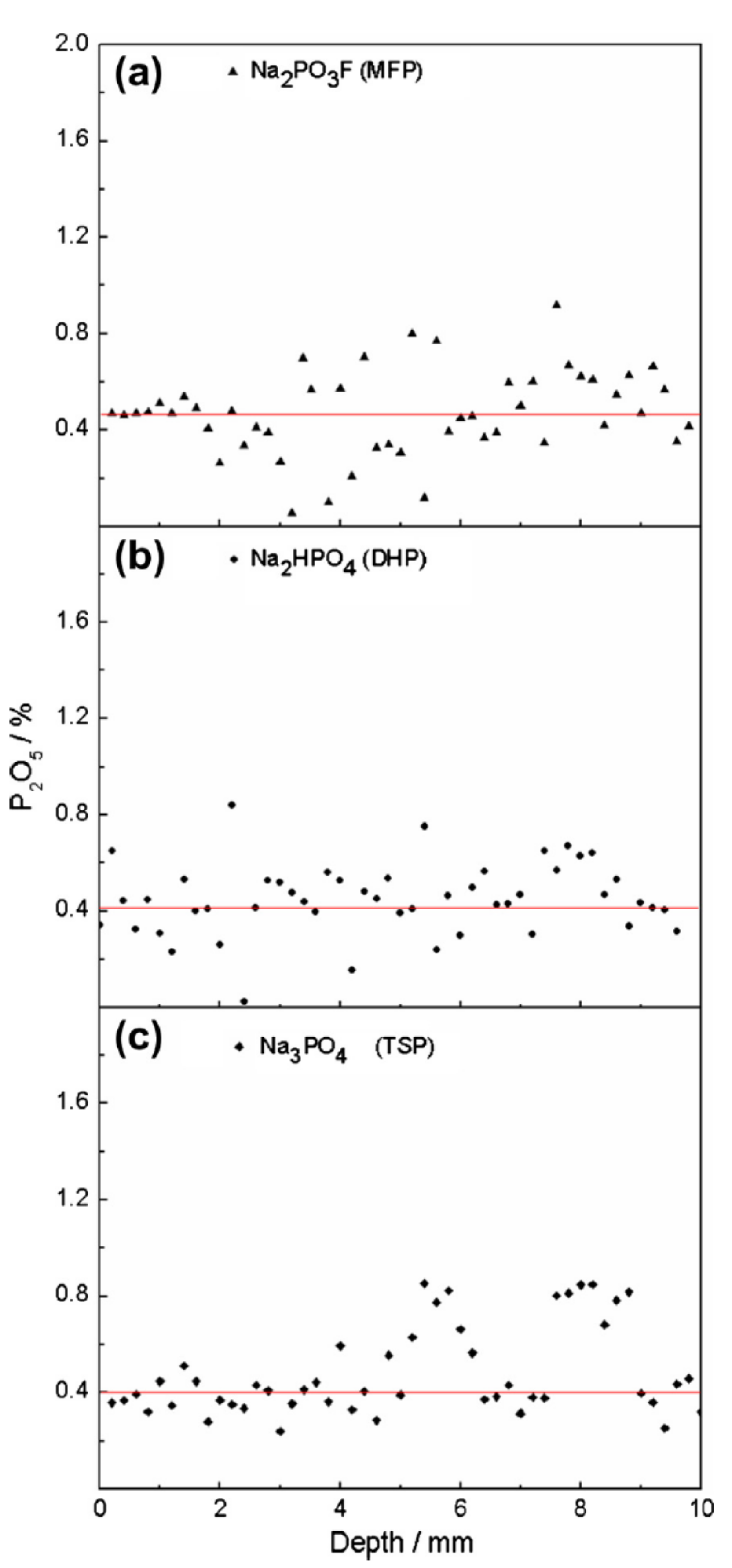 Materials 14 06168 g011