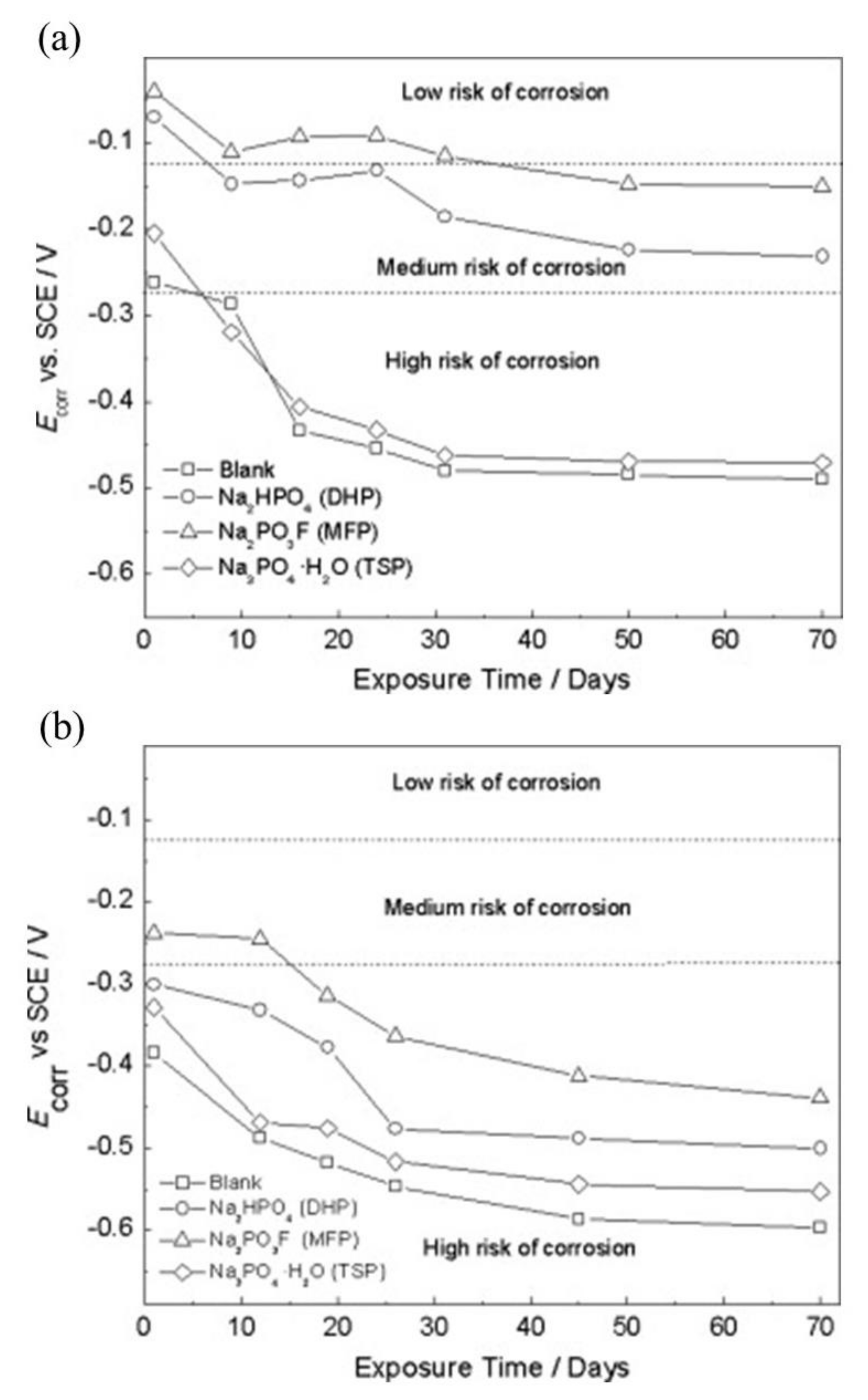 Materials 14 06168 g016