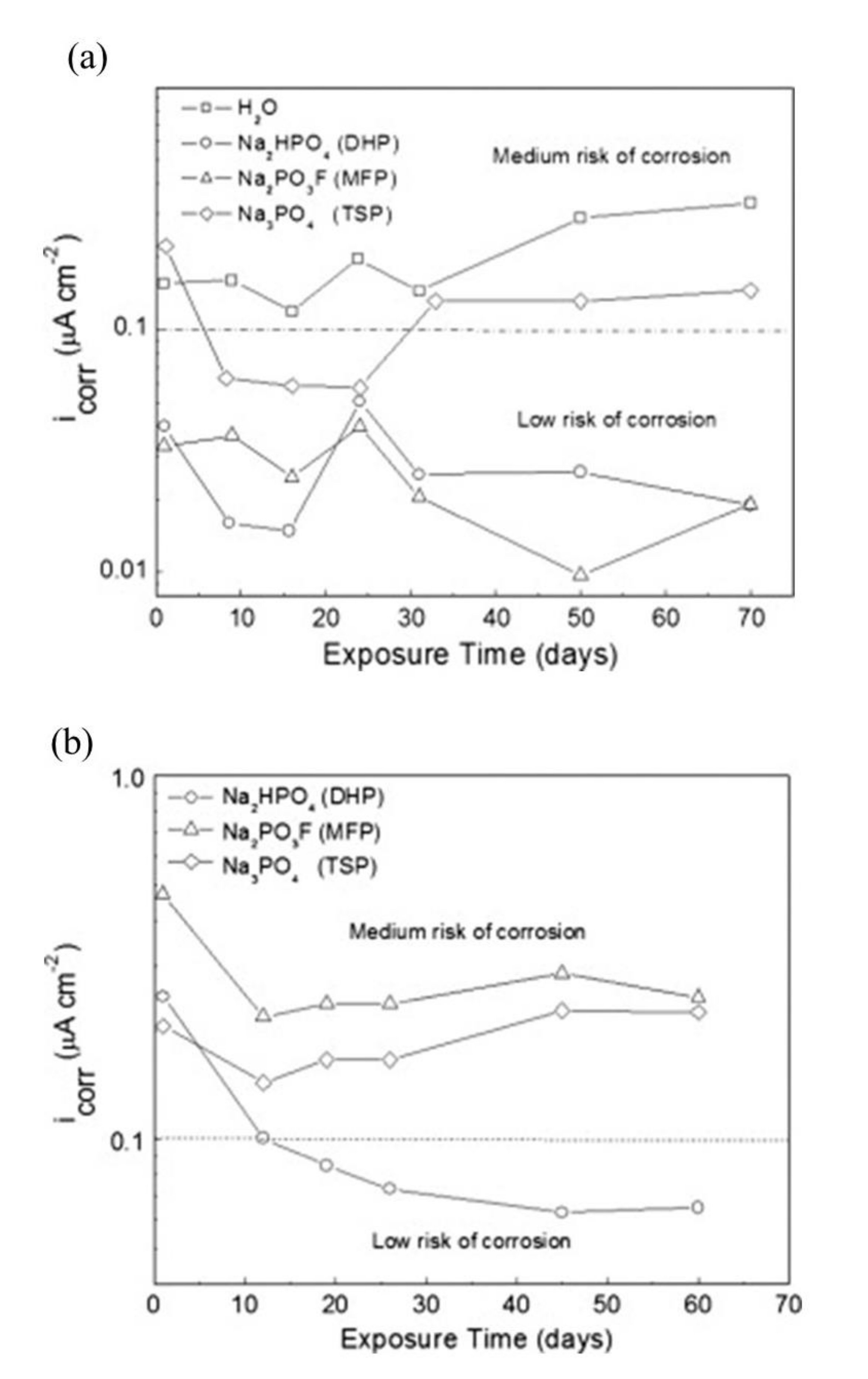 Materials 14 06168 g017