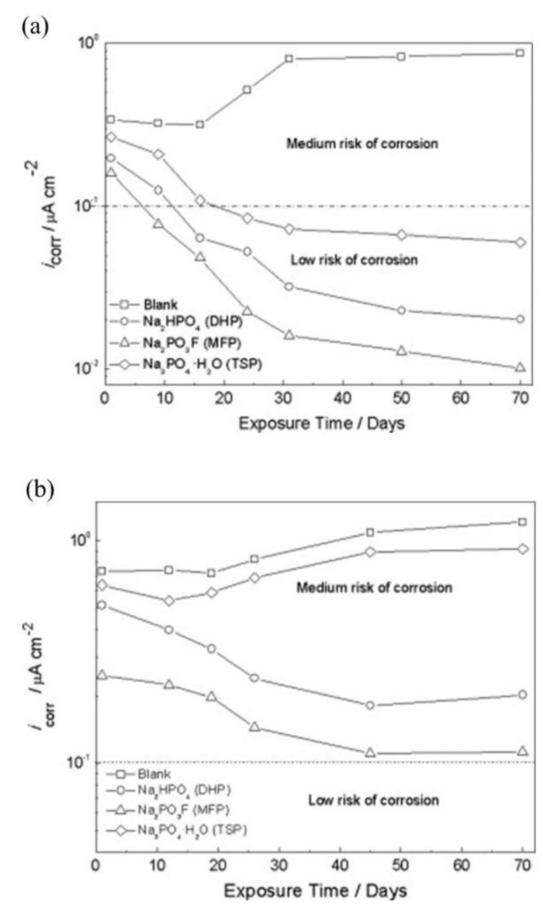 Materials 14 06168 g019