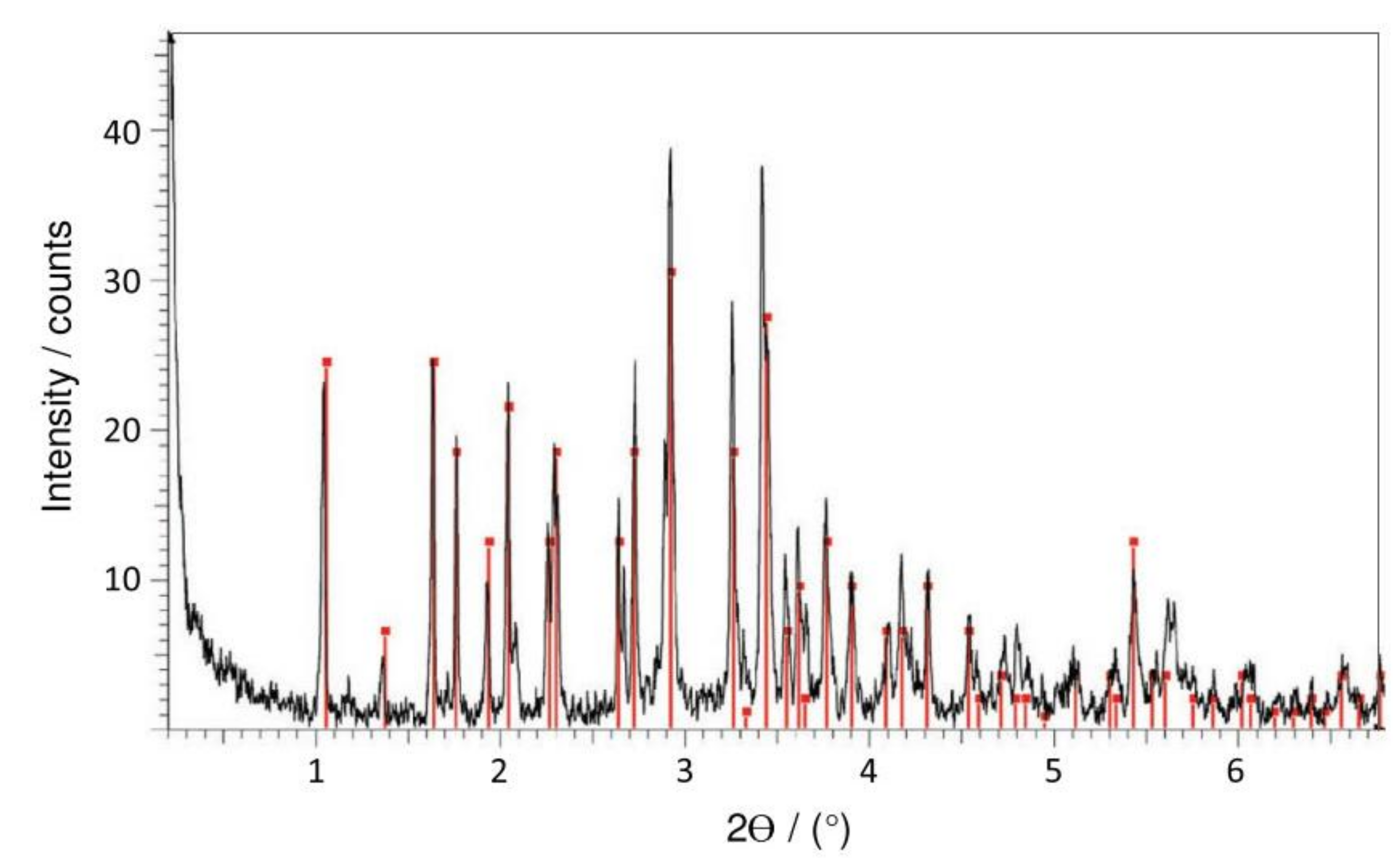 Materials 14 06168 g024