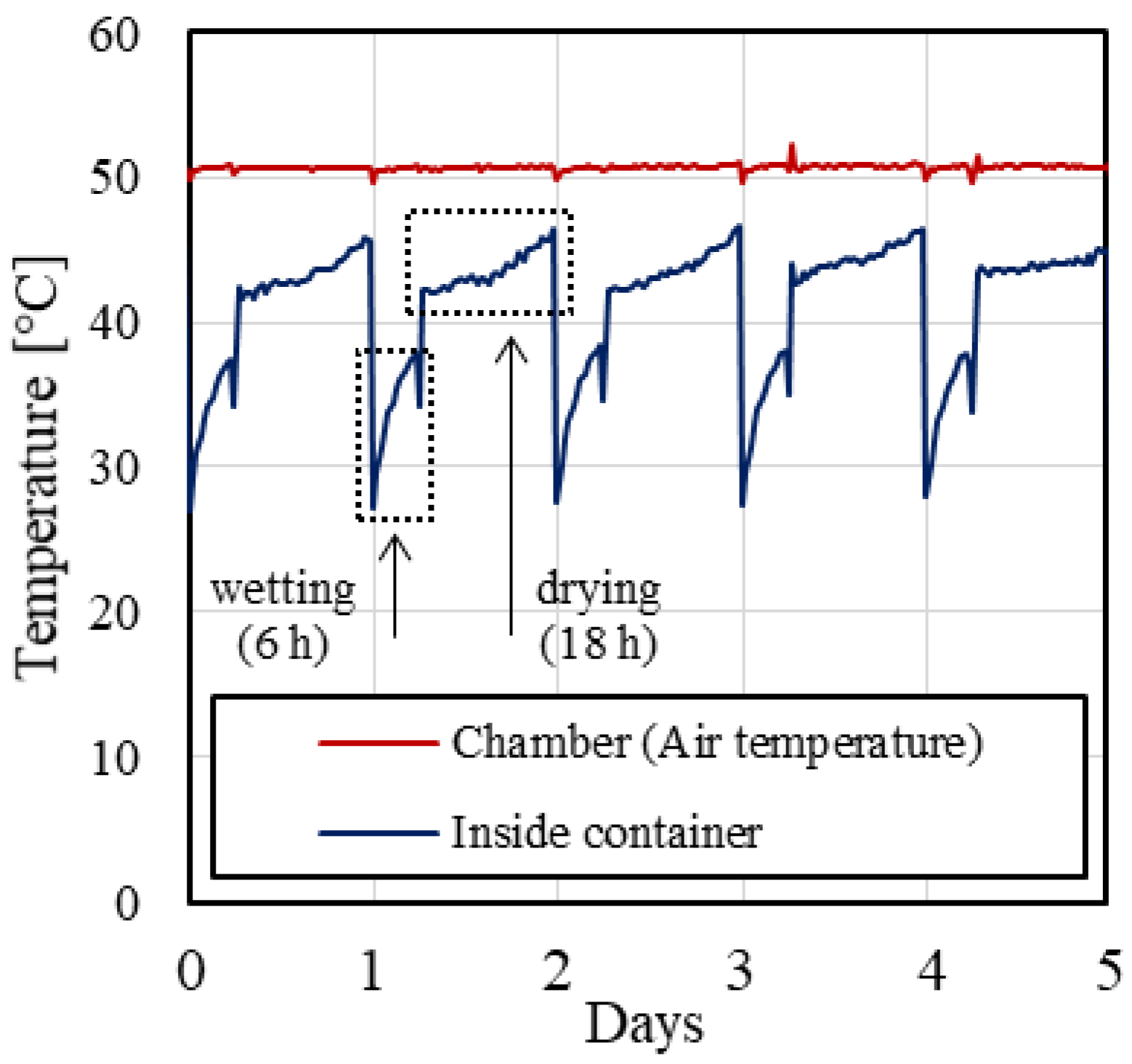 Materials 14 06171 g001 550