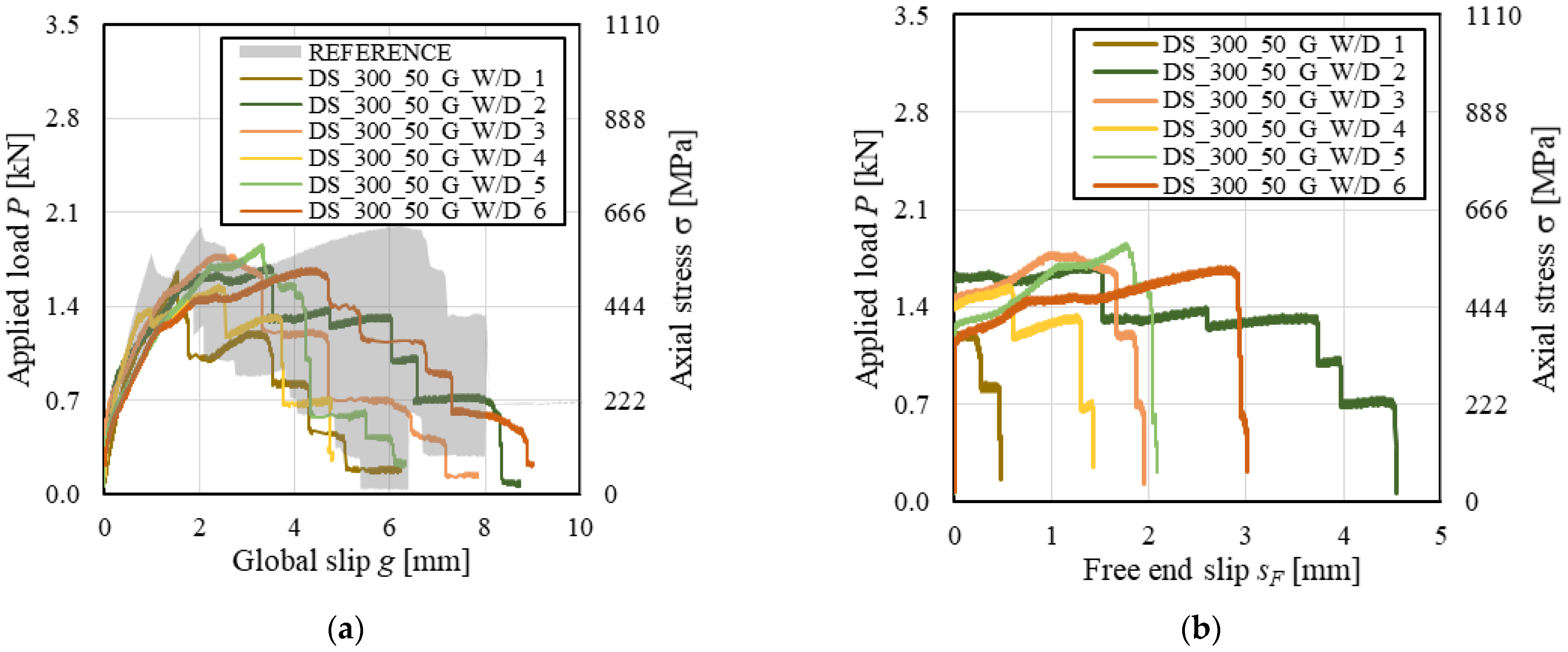 Materials 14 06171 g011 550
