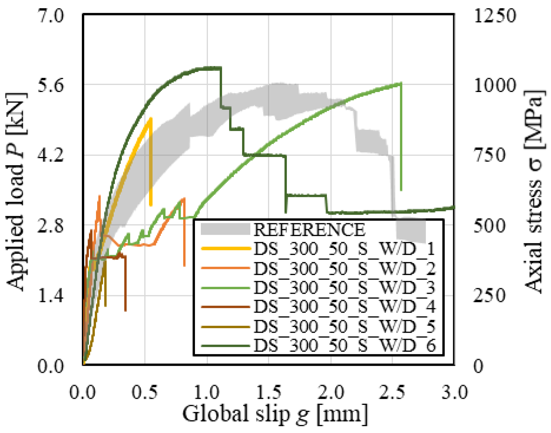 Materials 14 06171 g013 550