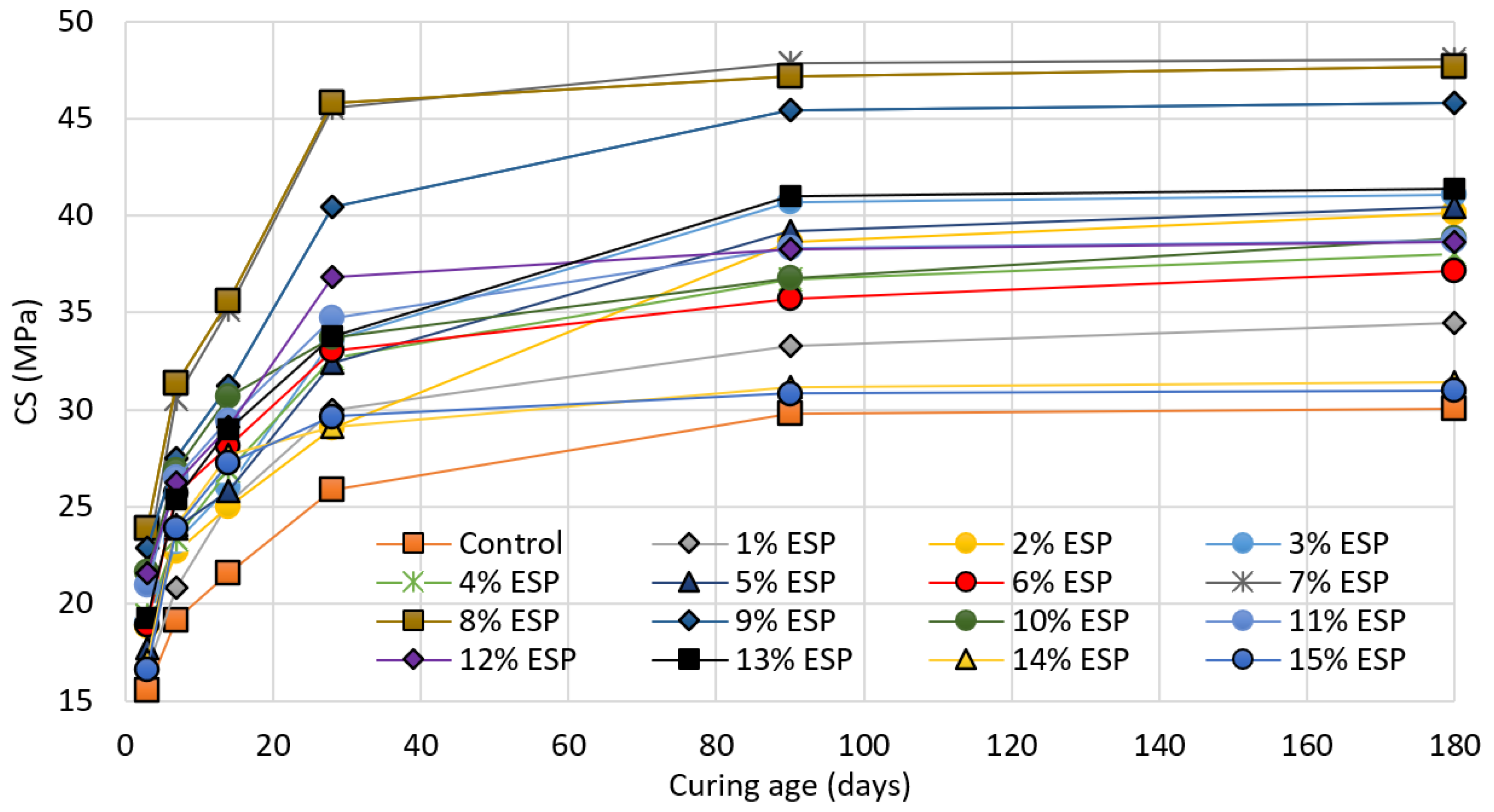 Materials 14 06172 g003 Materials 14 06172 g003