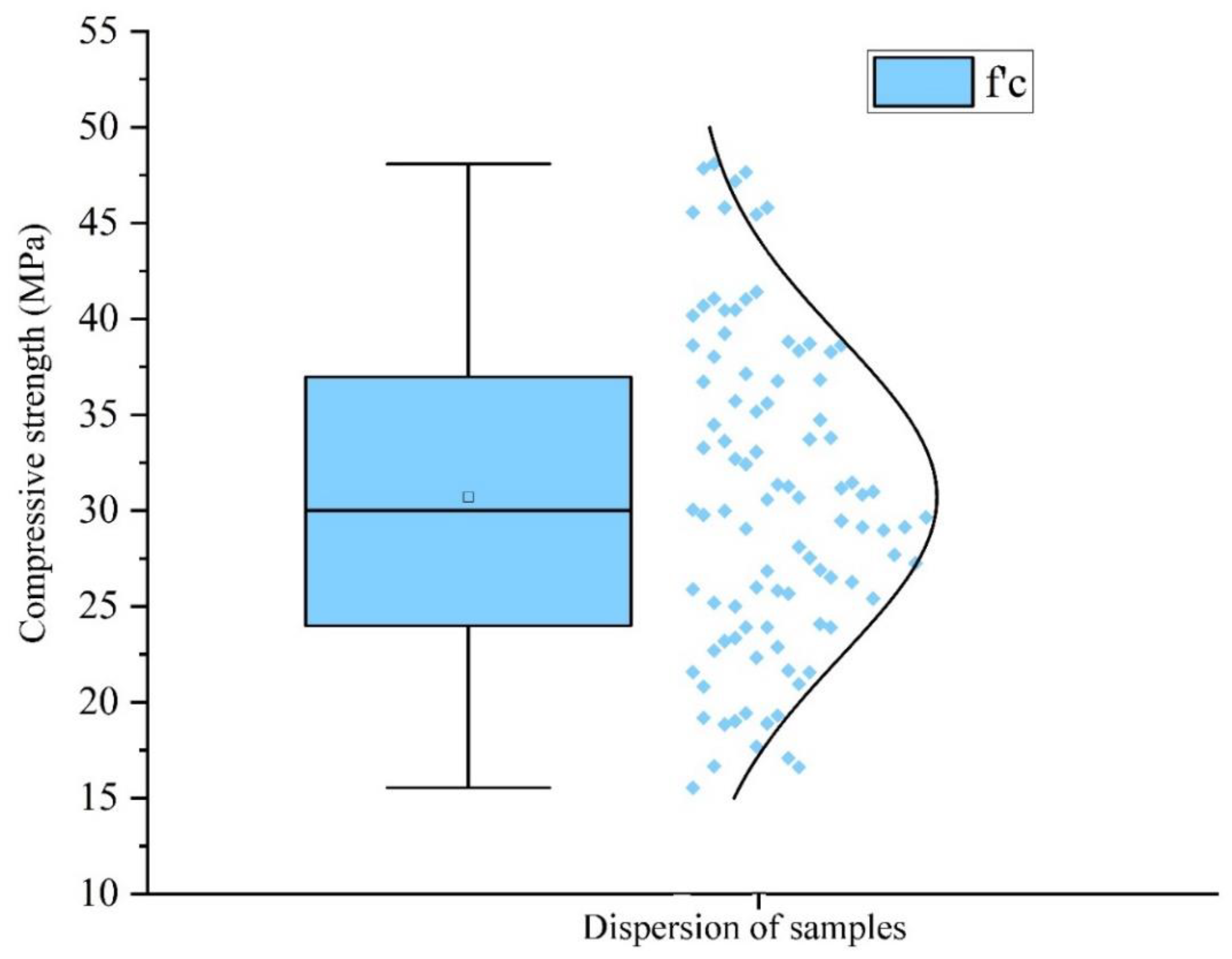 Materials 14 06172 g006 Materials 14 06172 g006