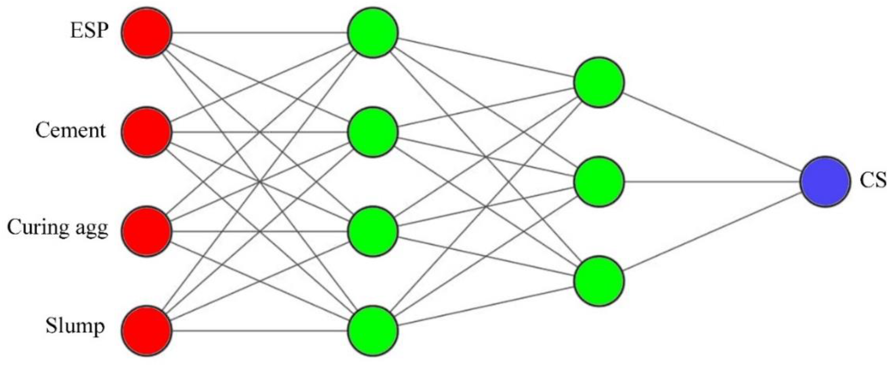Materials 14 06172 g007 Materials 14 06172 g007