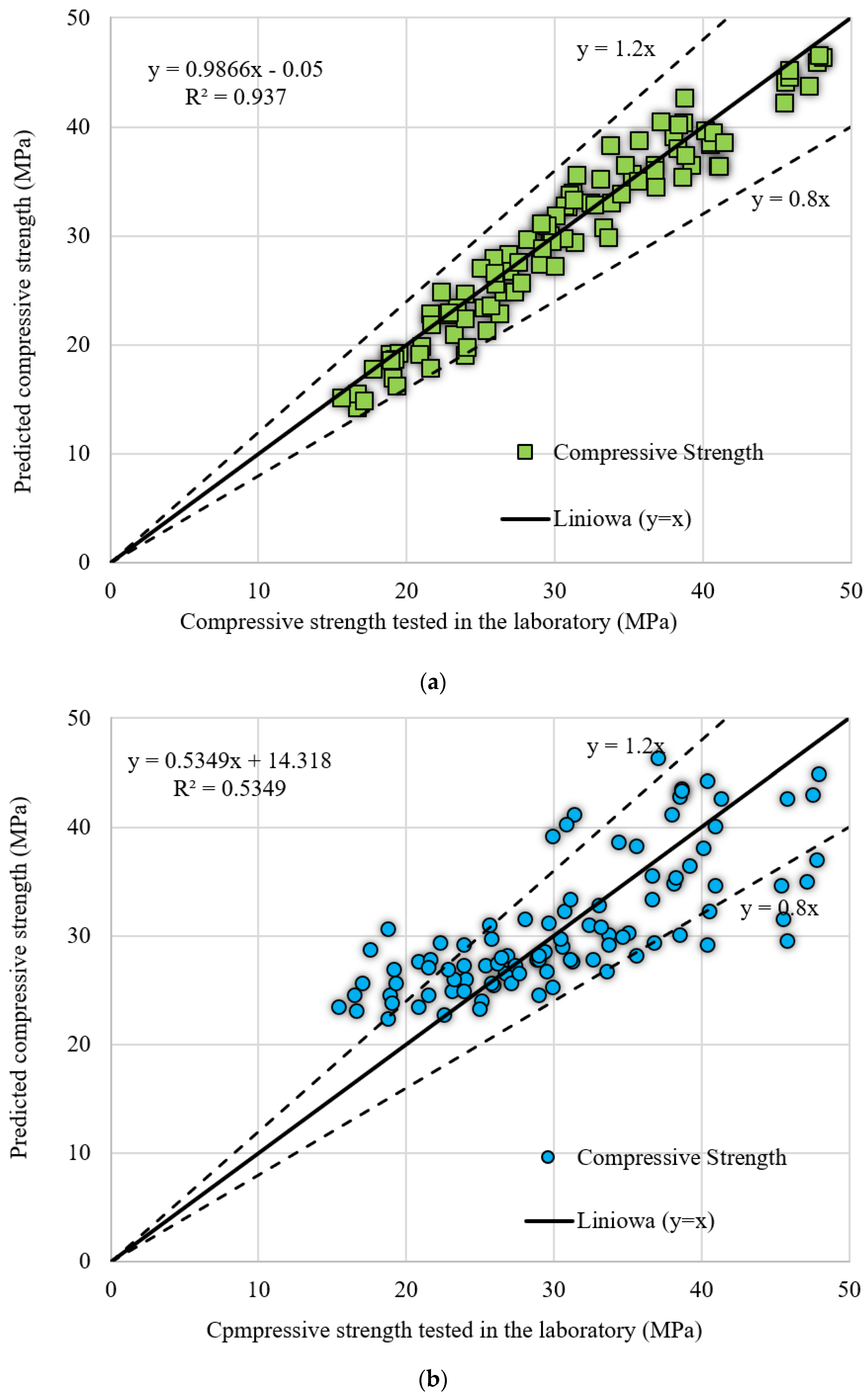 Materials 14 06172 g008a Materials 14 06172 g008a