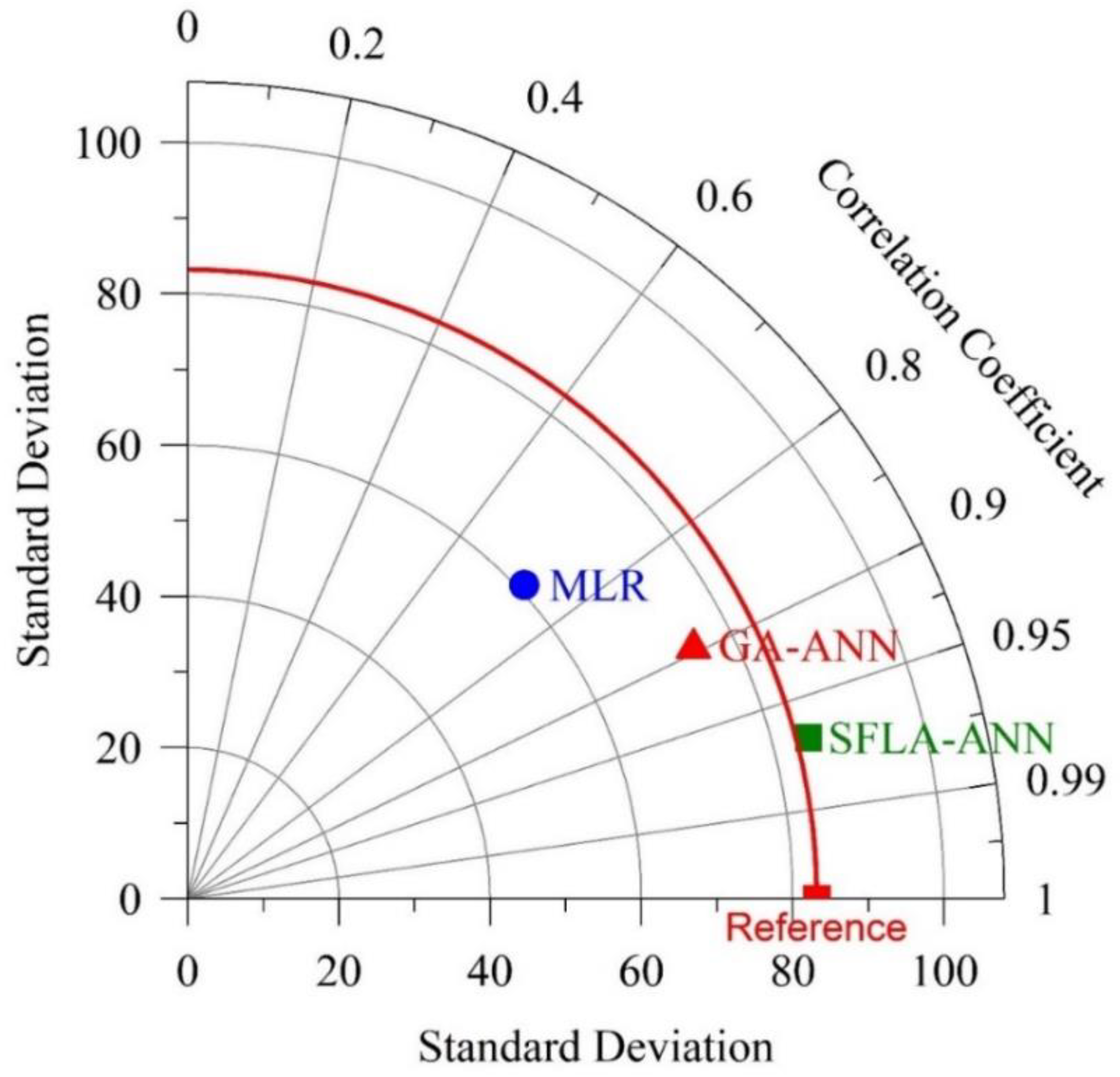 Materials 14 06172 g010 Materials 14 06172 g010