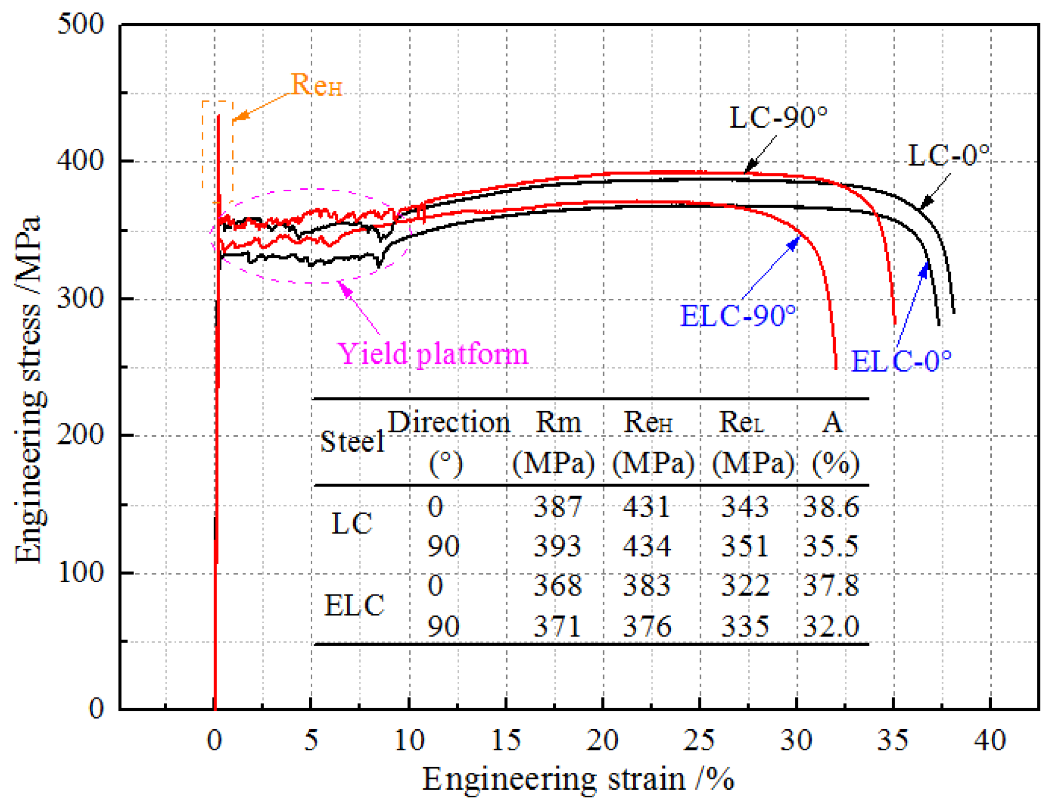 Materials 14 06174 g007 550