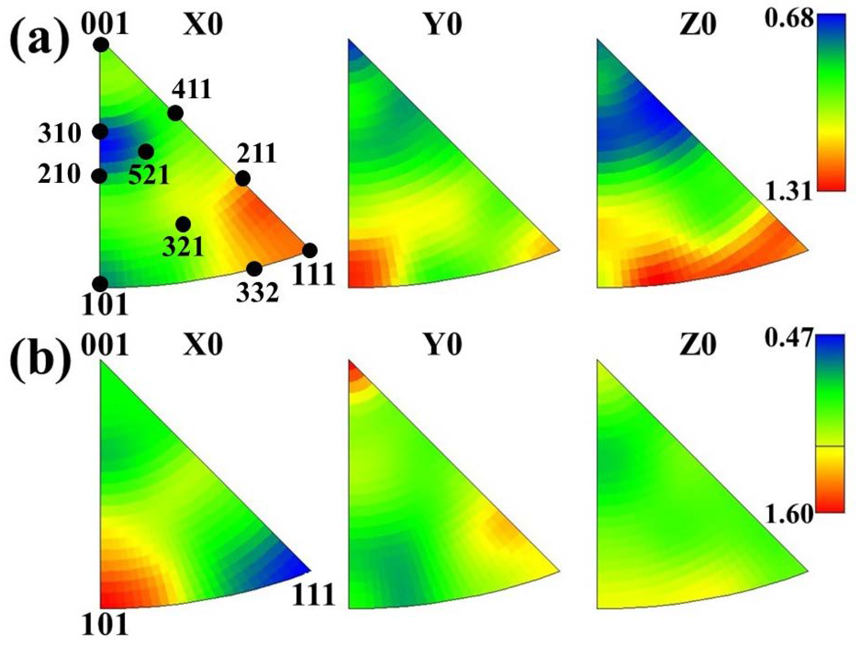Materials 14 06174 g011 550