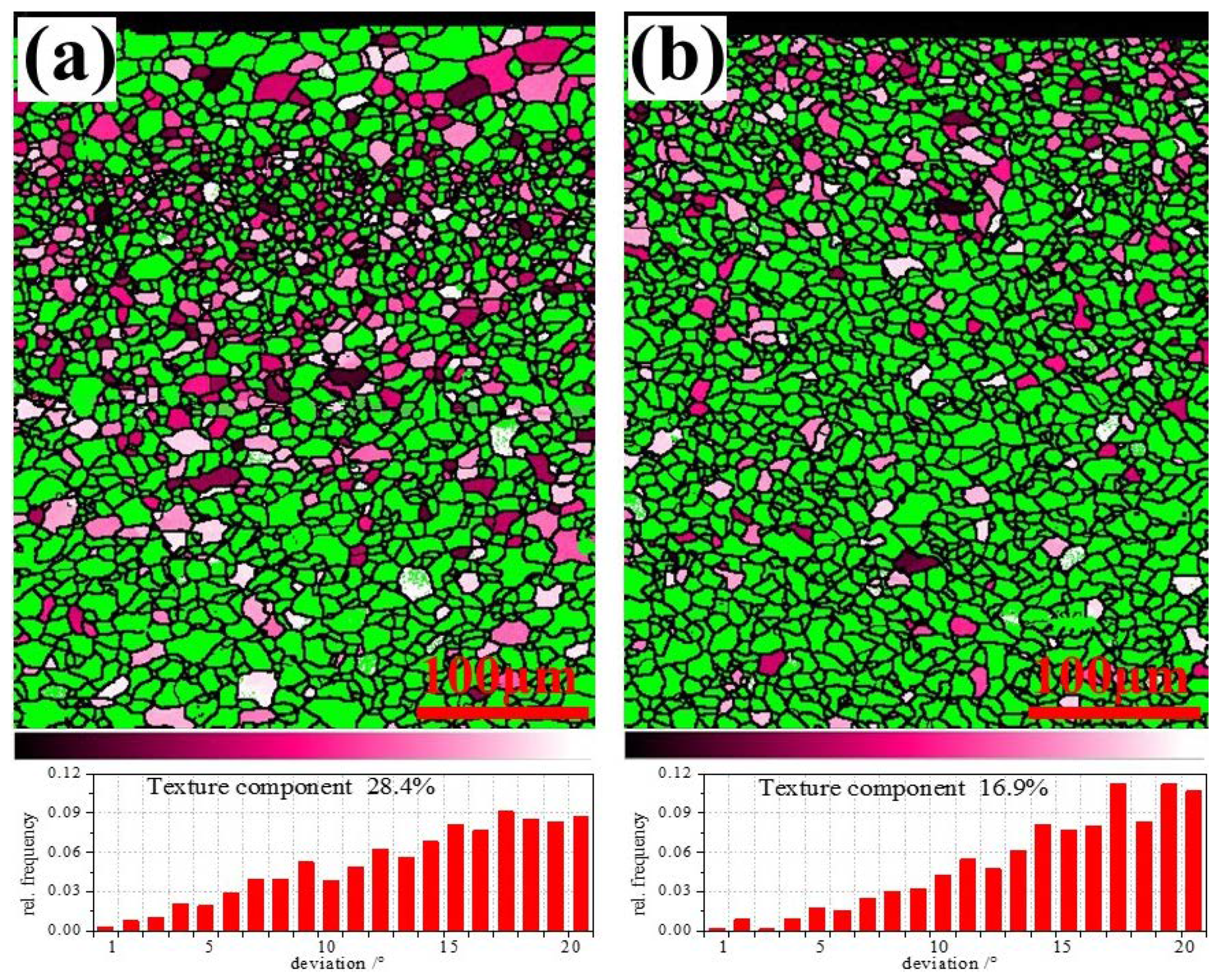 Materials 14 06174 g012 550