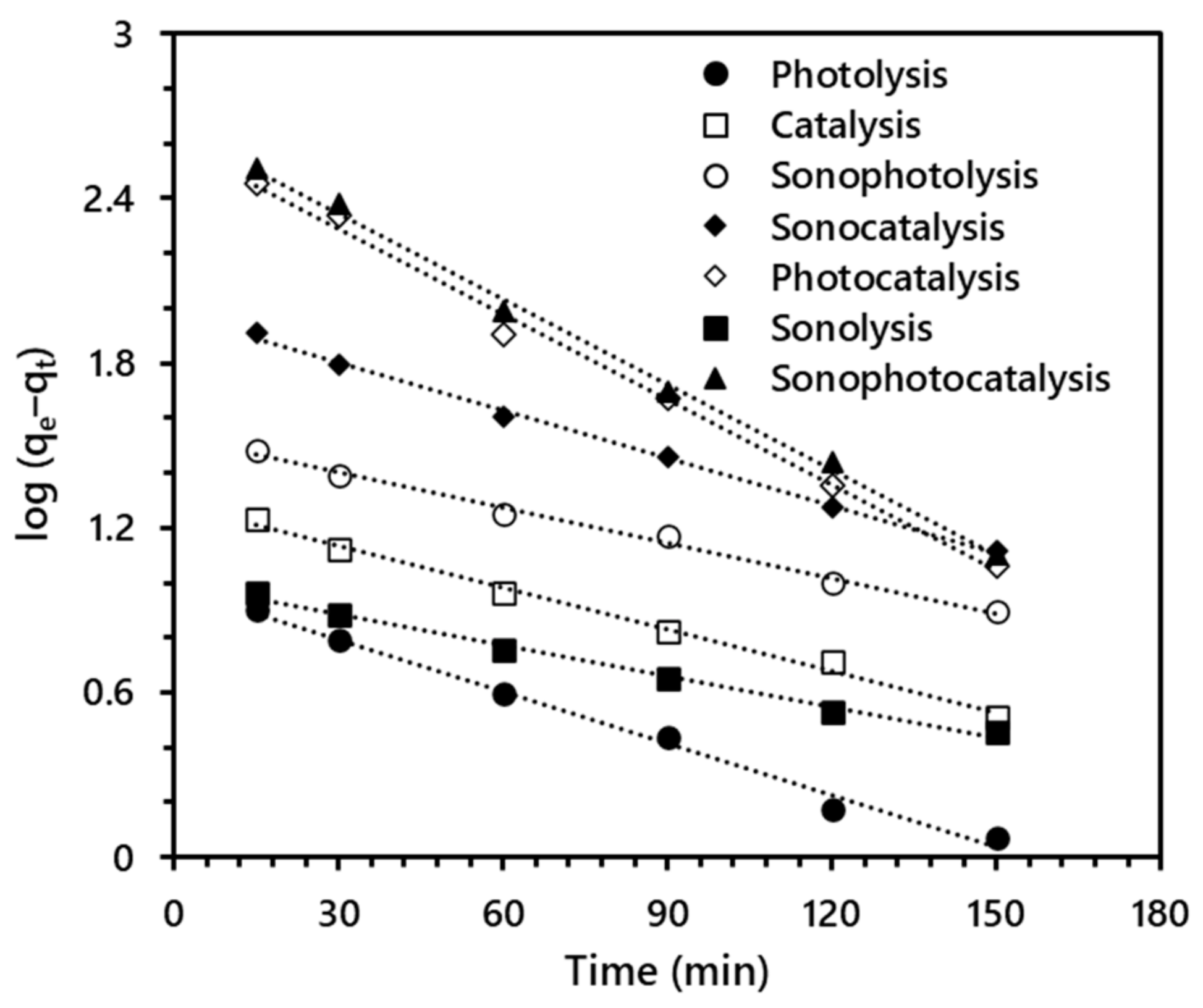 Materials 14 06175 g010 550