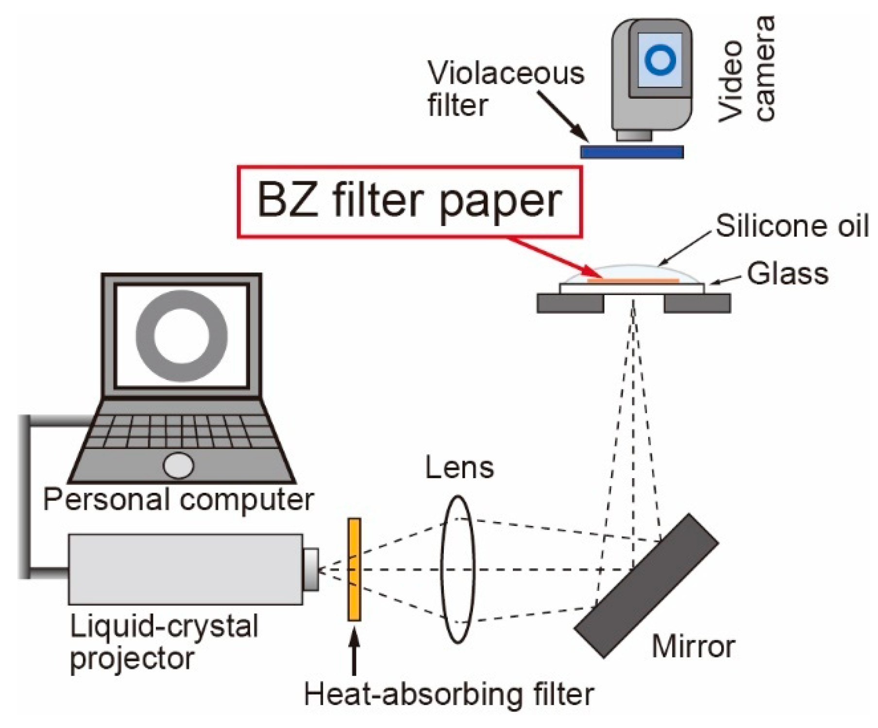 Materials 14 06177 g001