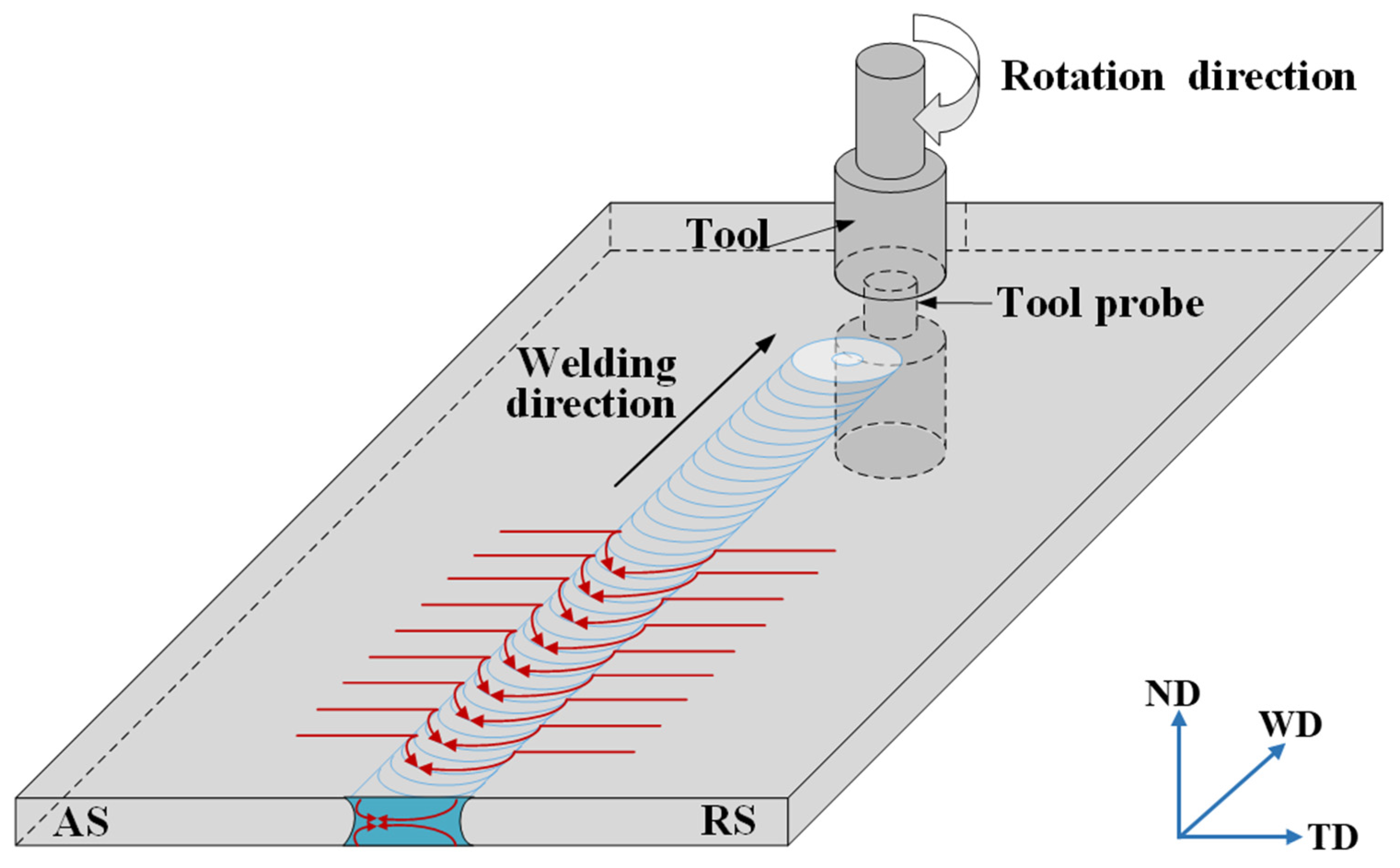 Materials 14 06178 g005