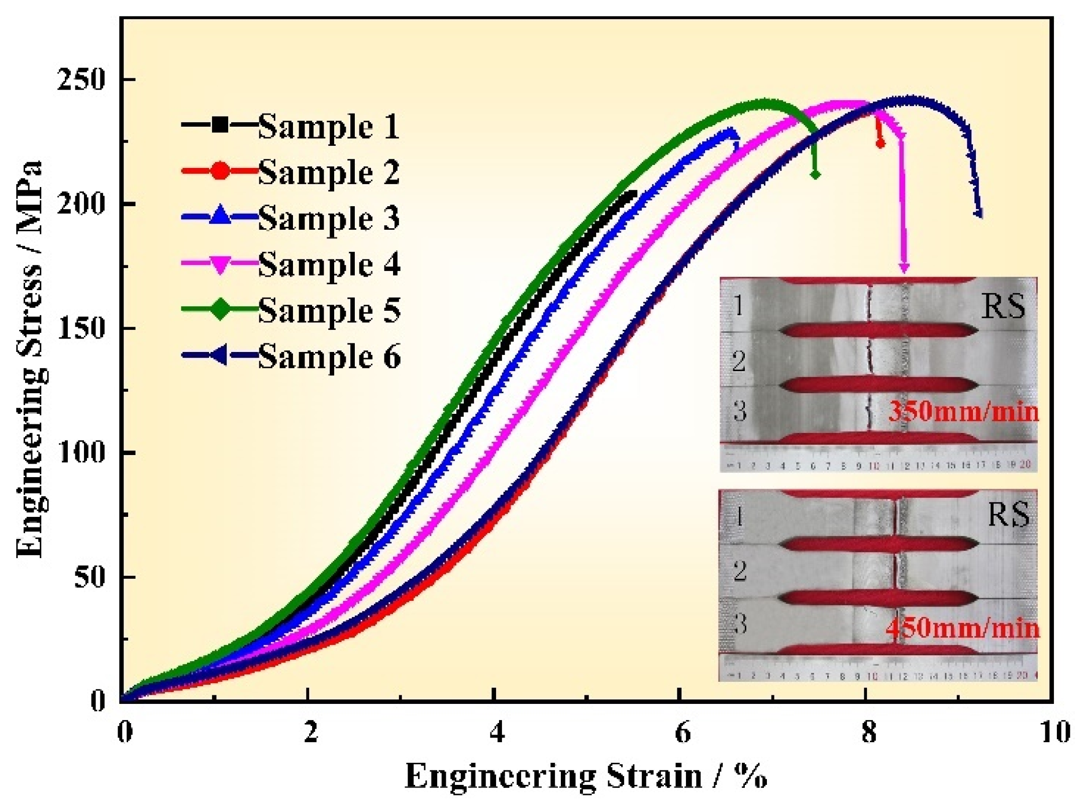 Materials 14 06178 g011