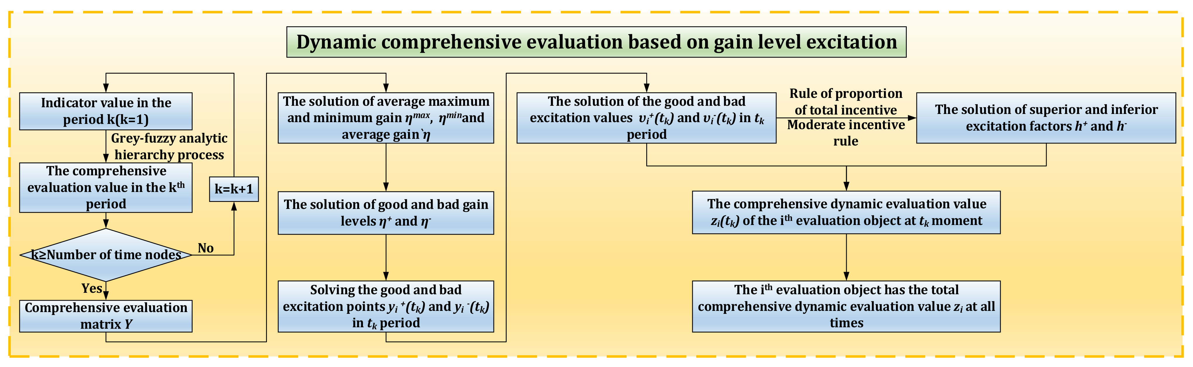 Materials 14 06181 g006