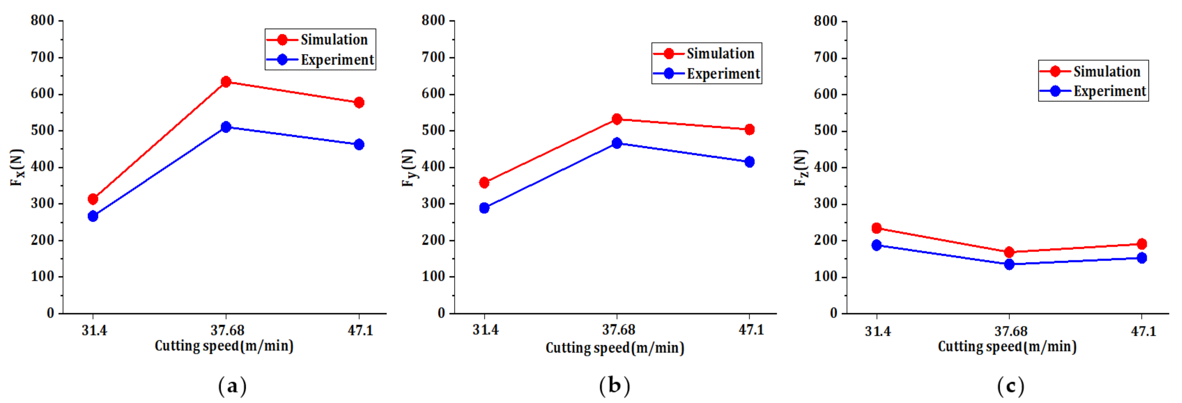 Materials 14 06181 g011