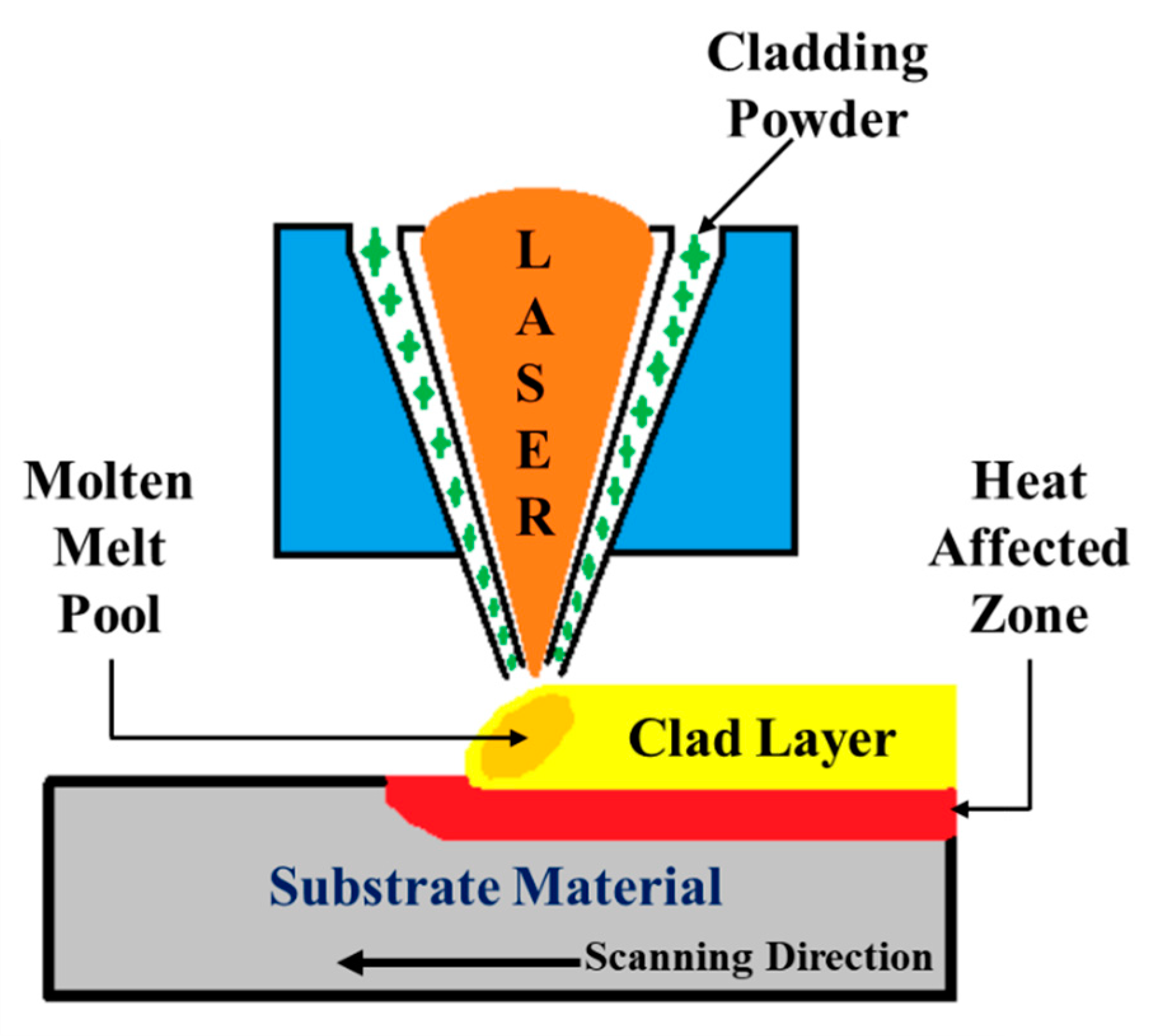 Materials 14 06183 g002
