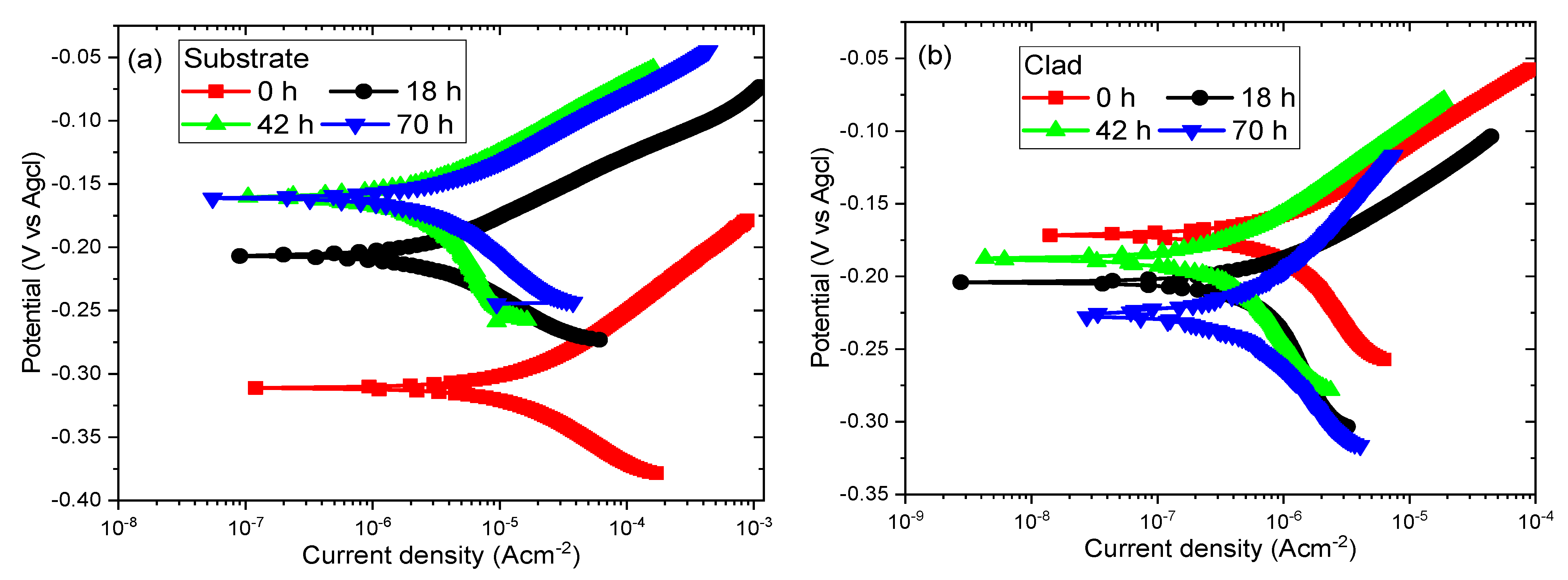 Materials 14 06183 g006
