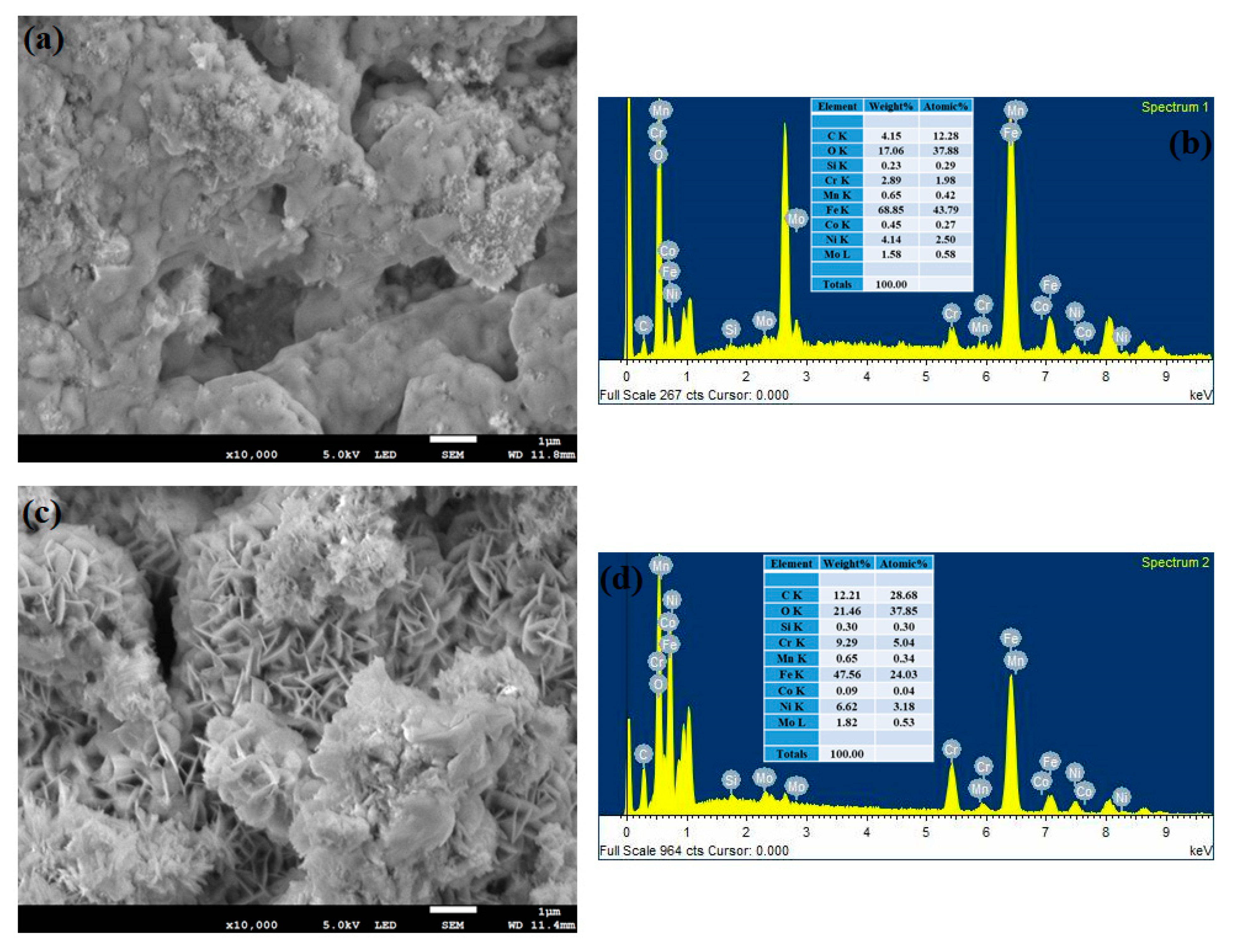 Materials 14 06183 g007a