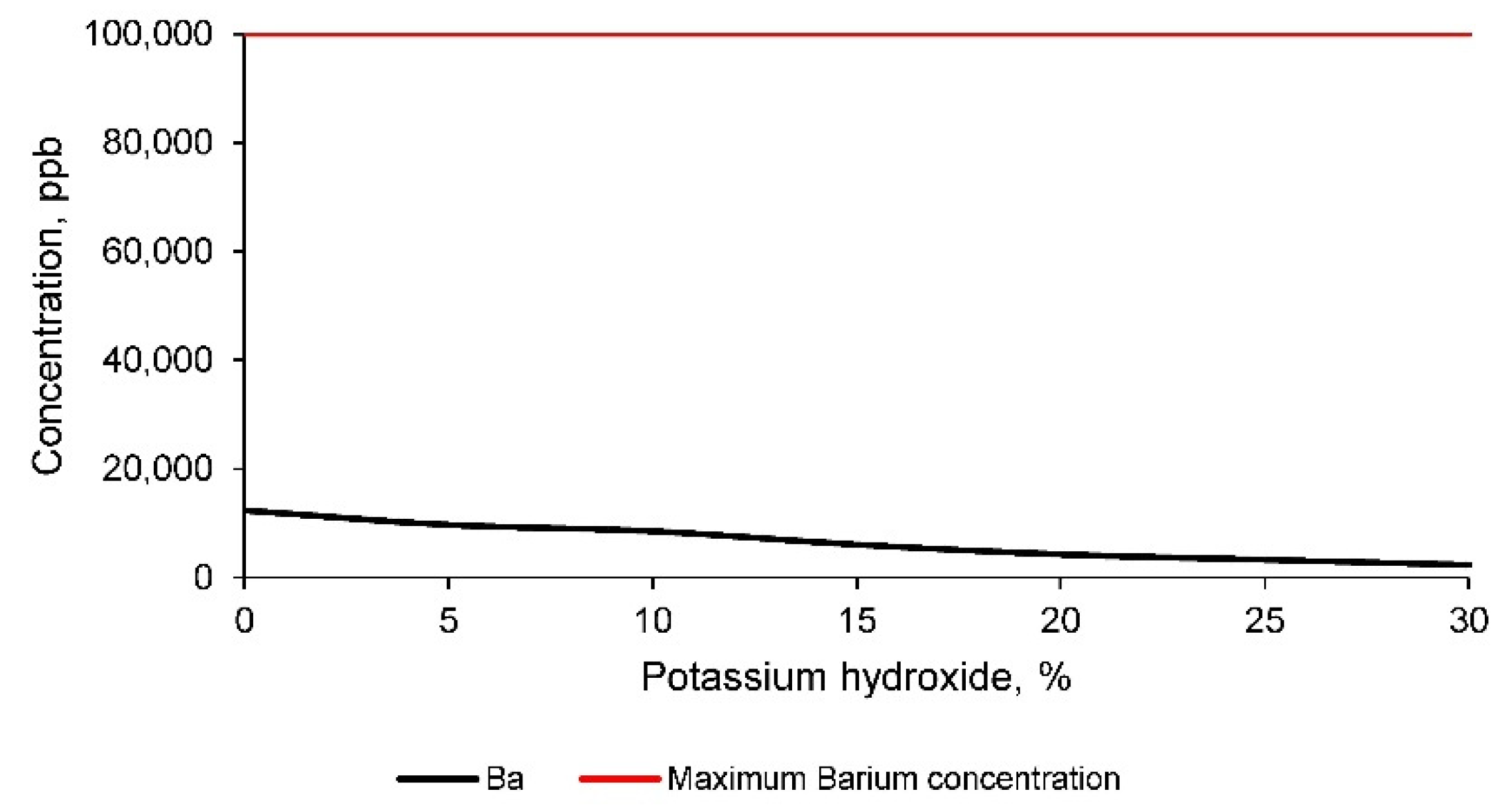 Materials 14 06184 g014 550