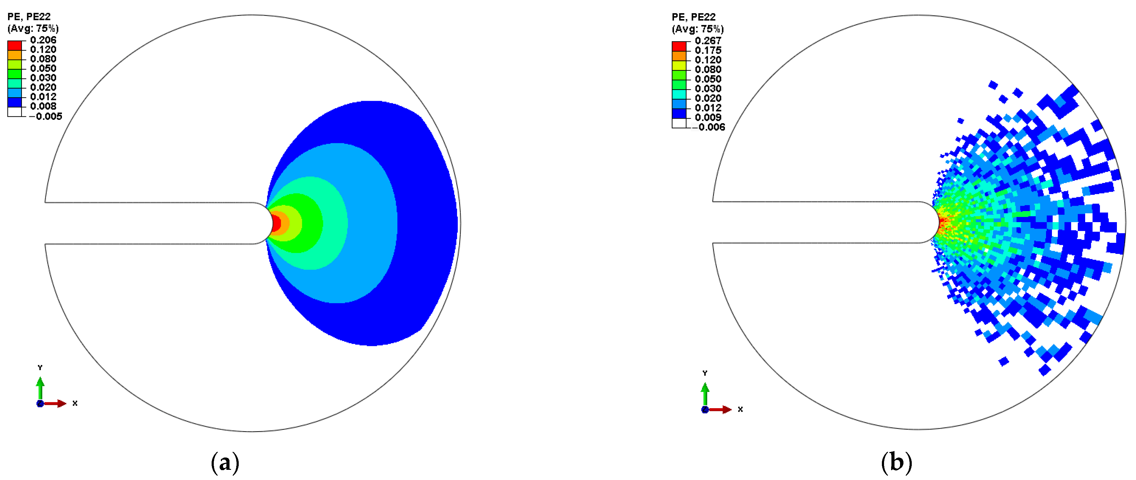 Materials 14 06186 g006