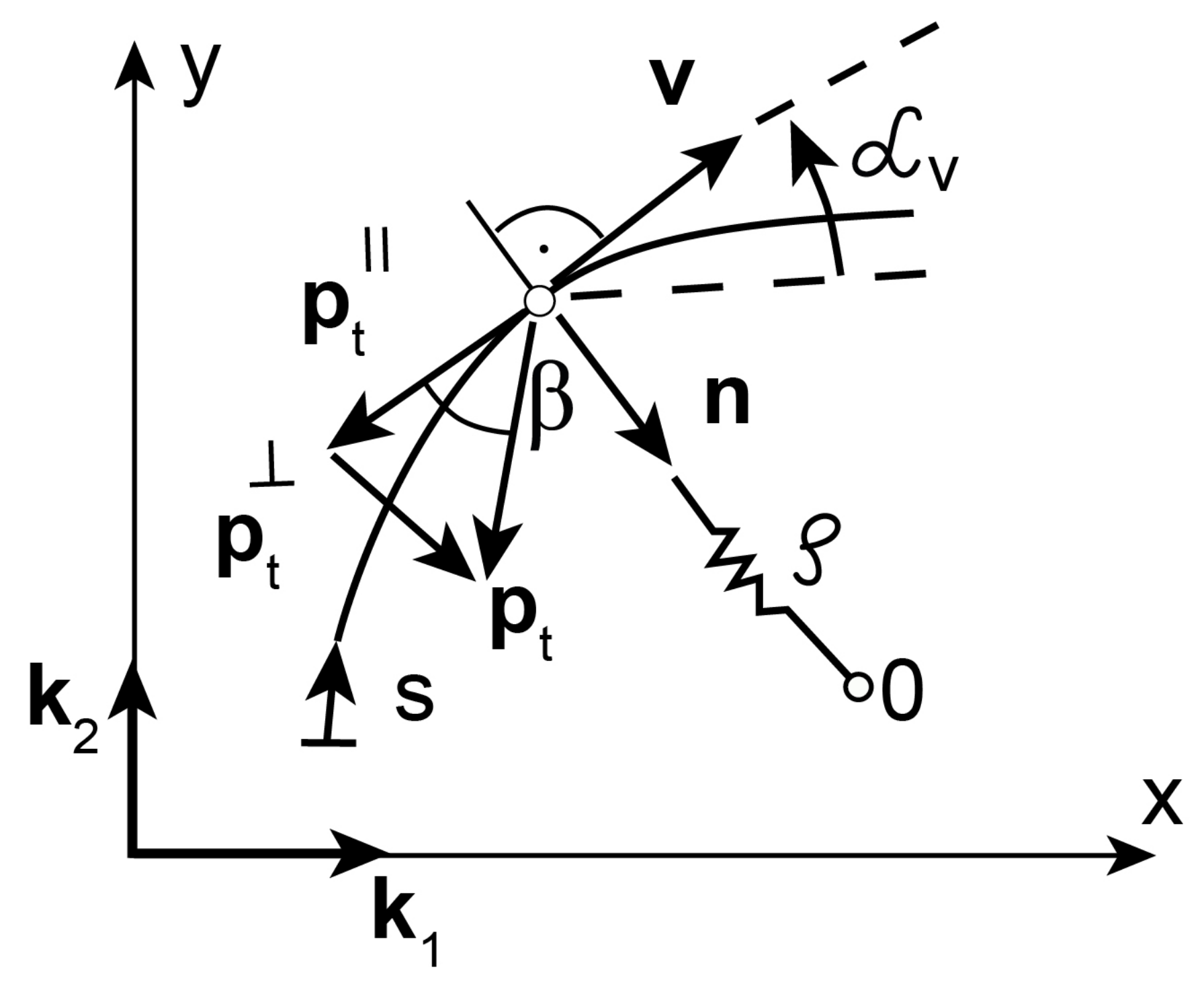 Materials 14 06187 g003 Materials 14 06187 g003