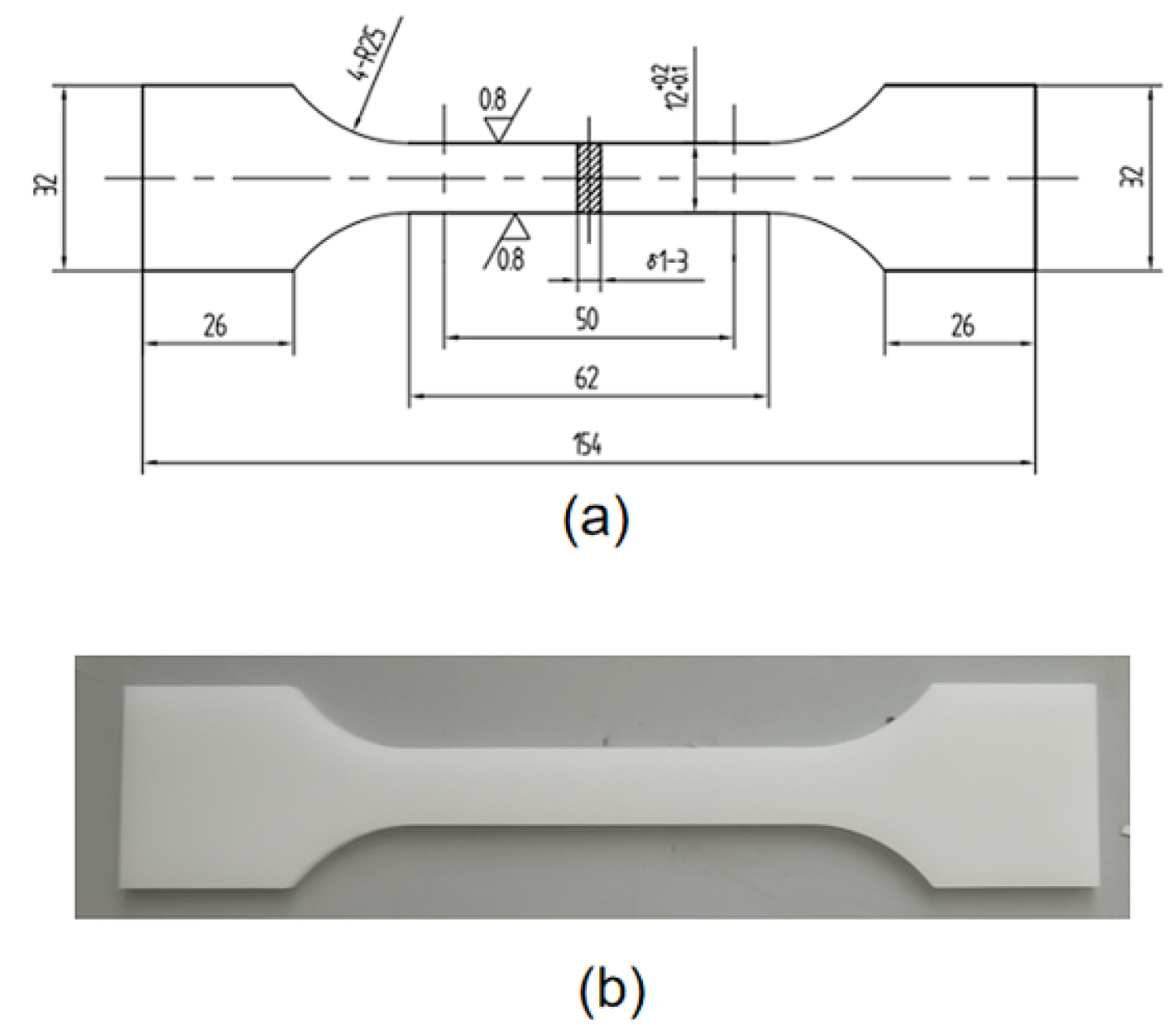Materials 14 06188 g005 550
