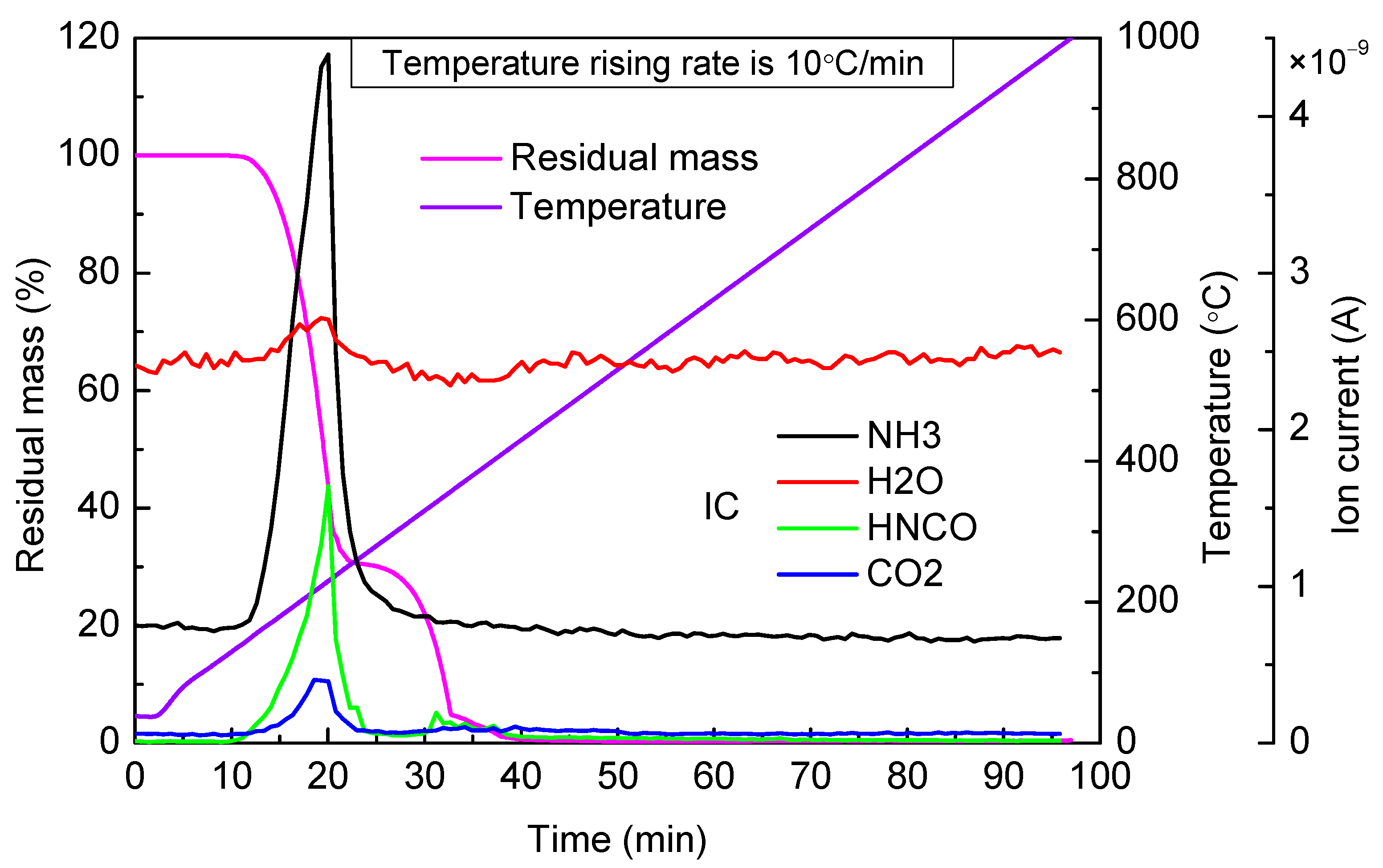 Materials 14 06190 g001 550
