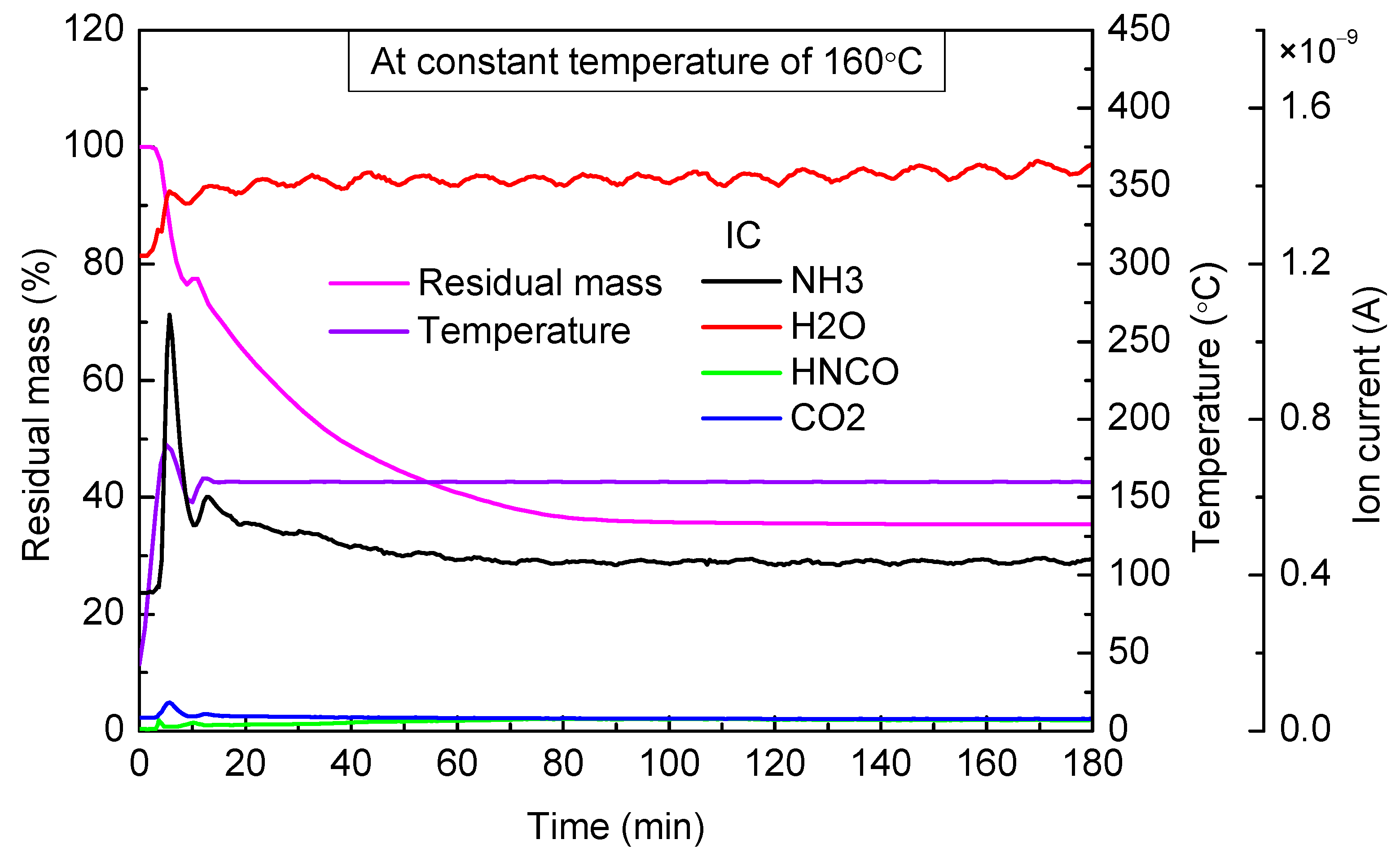 Materials 14 06190 g003 550
