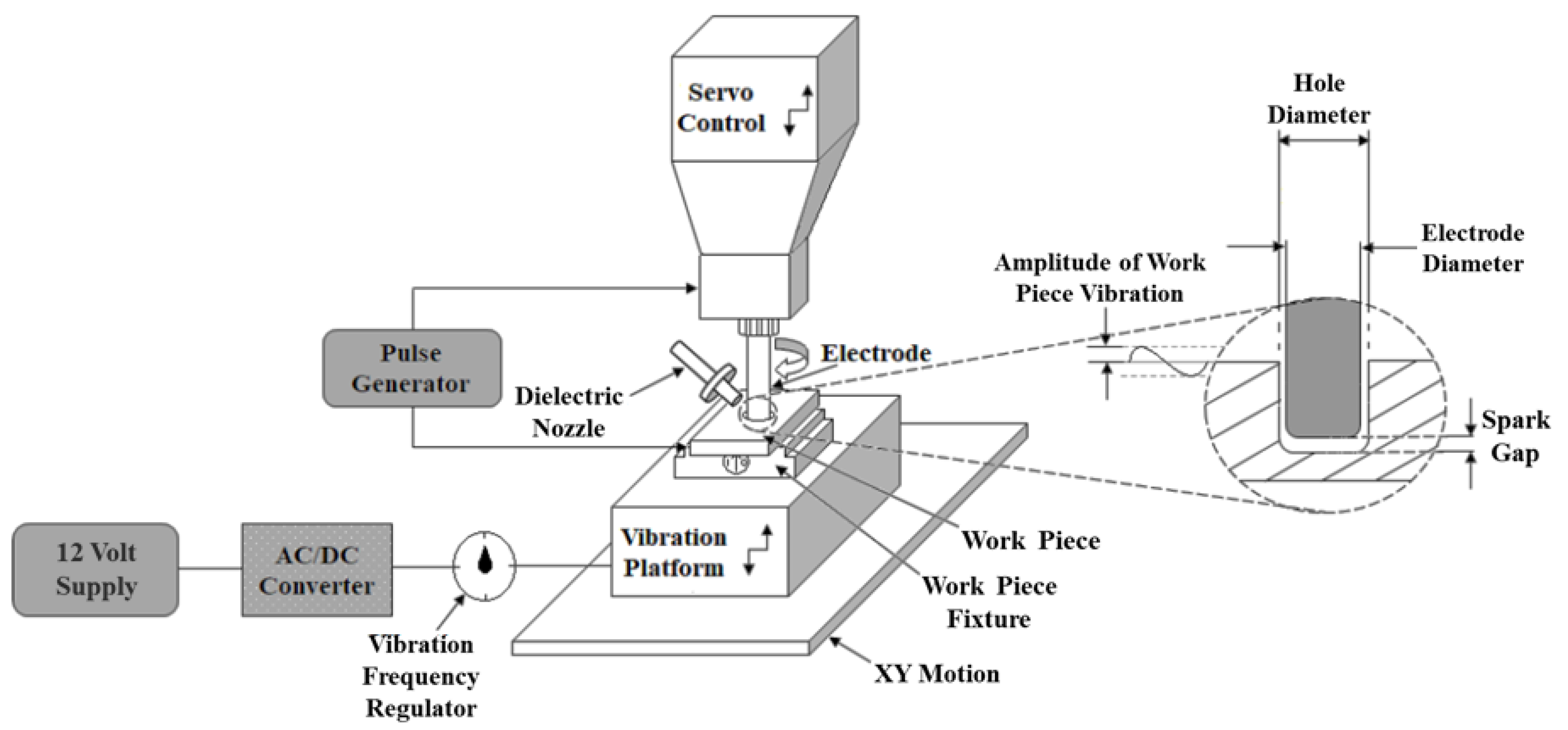 Materials 14 06192 g003
