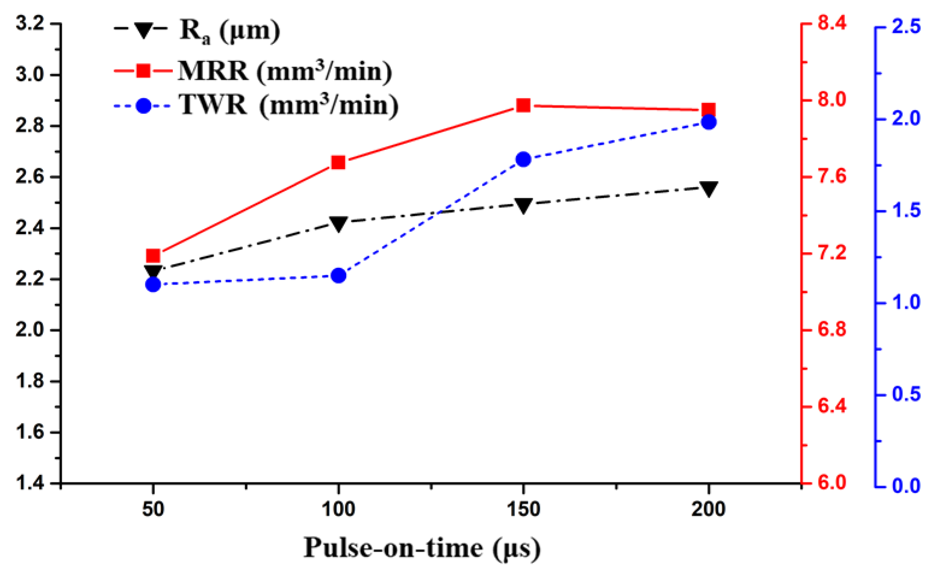 Materials 14 06192 g004