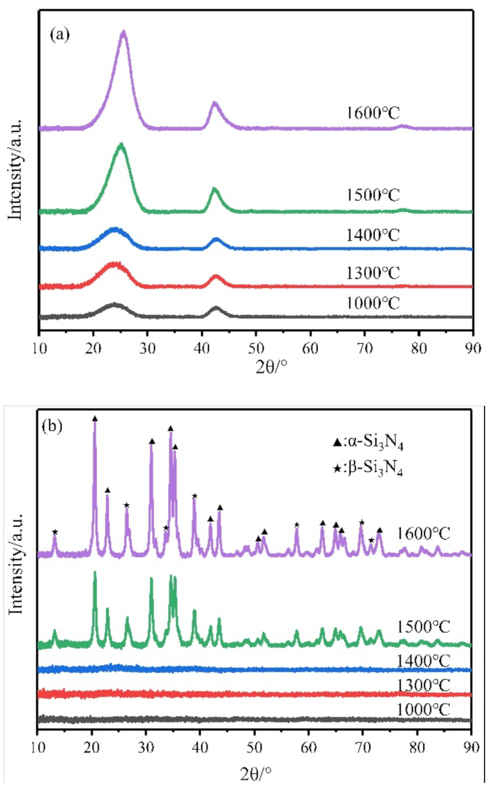 Materials 14 06194 g001