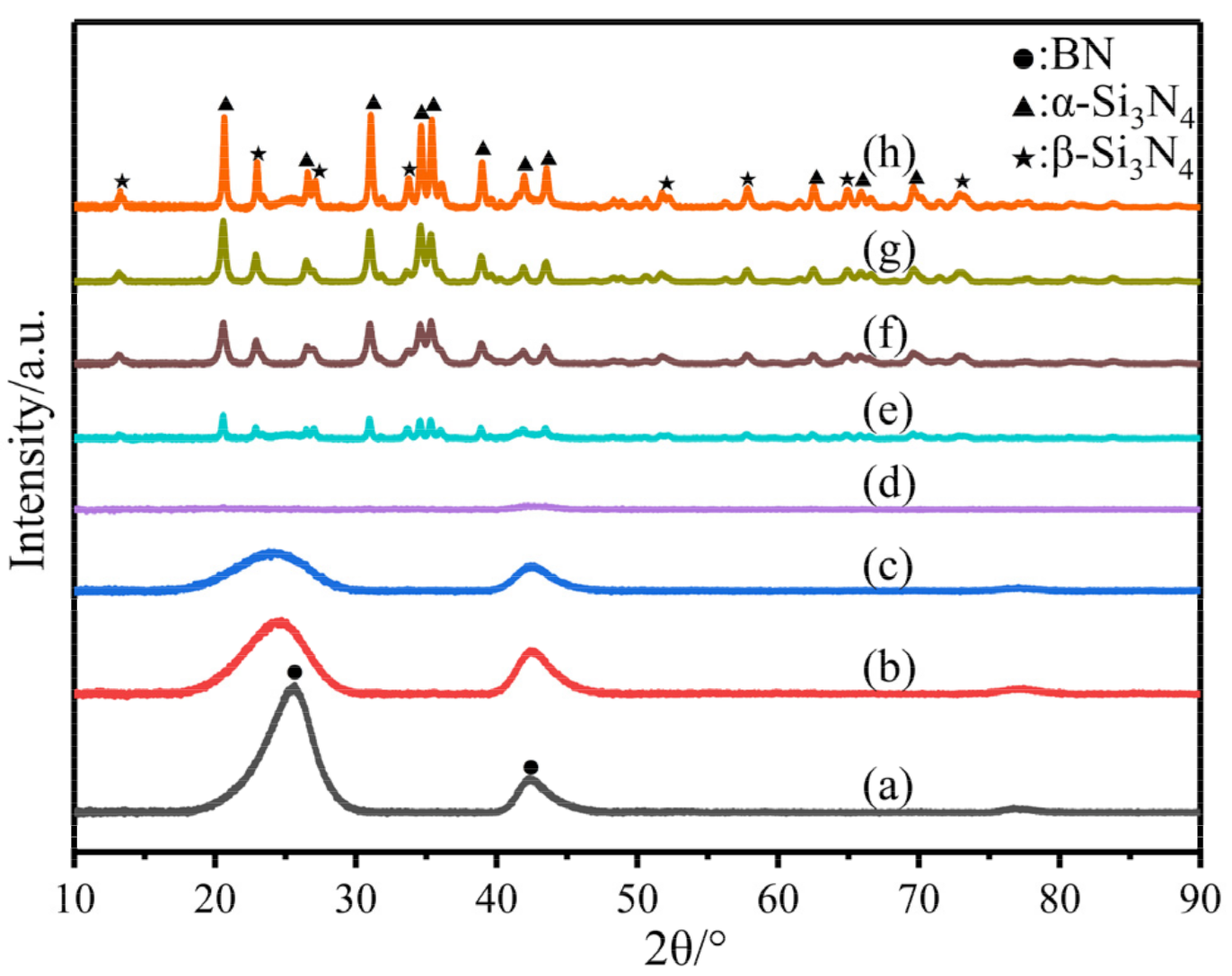 Materials 14 06194 g003