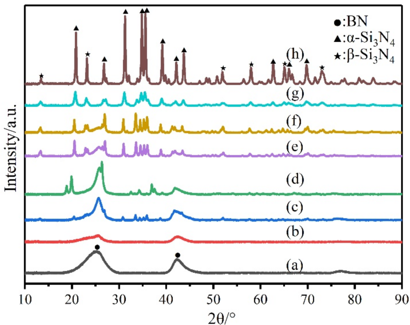 Materials 14 06194 g004