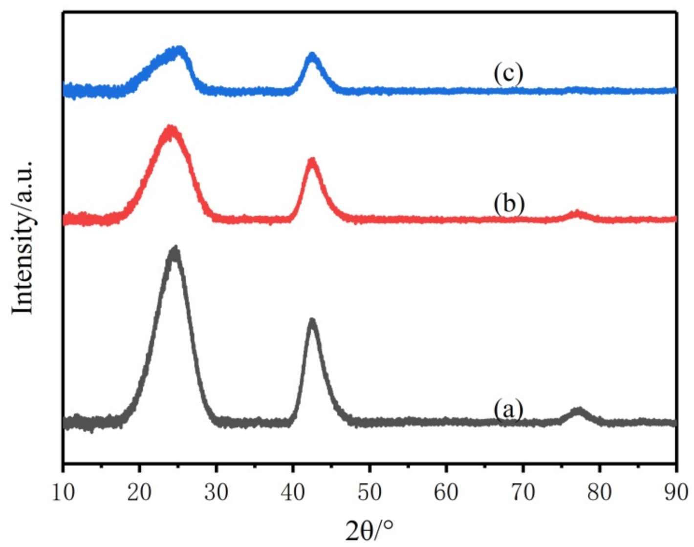 Materials 14 06194 g005
